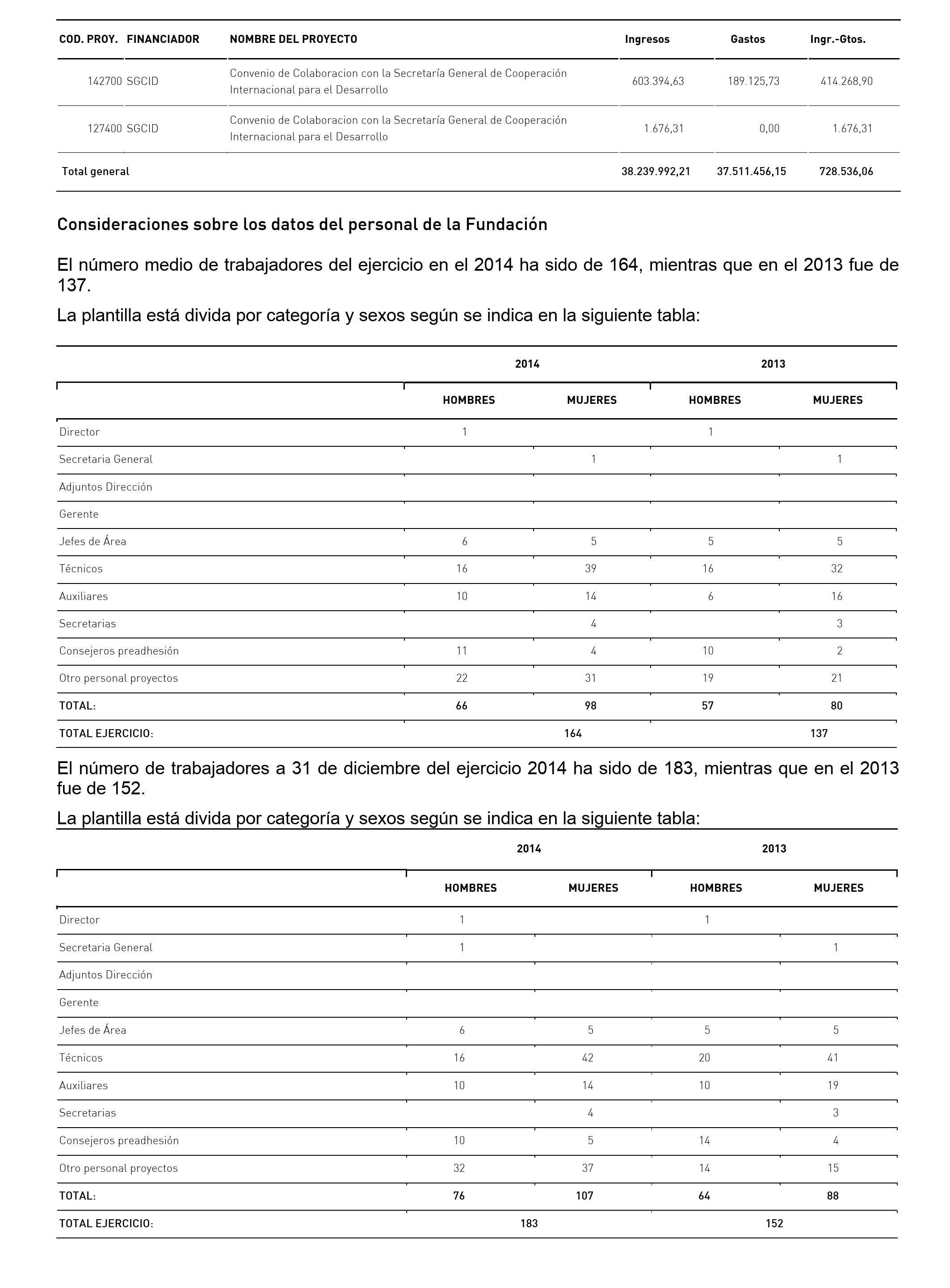 Imagen: /datos/imagenes/disp/2015/186/08834_17372984_image50.png