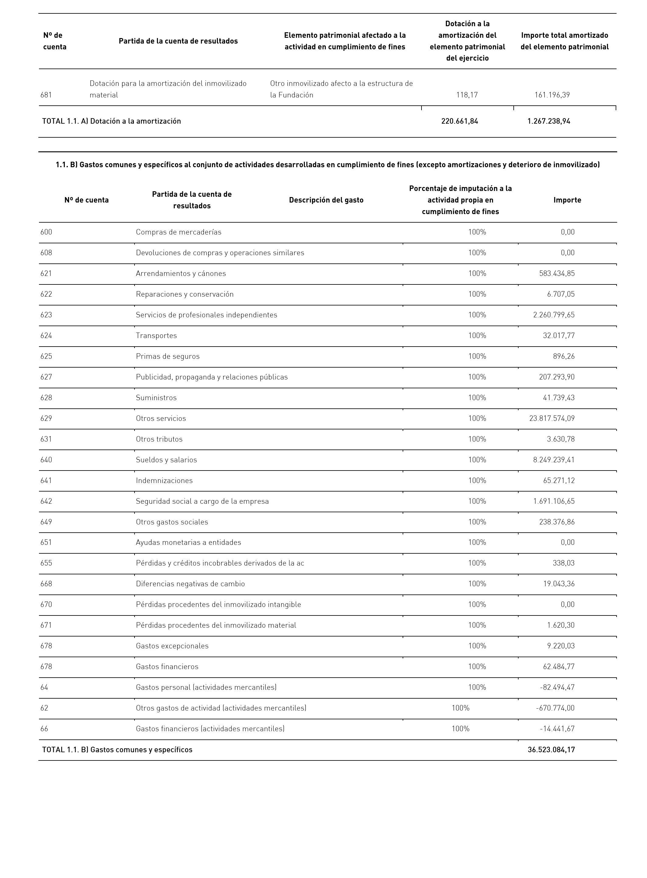 Imagen: /datos/imagenes/disp/2015/186/08834_17372984_image59.png