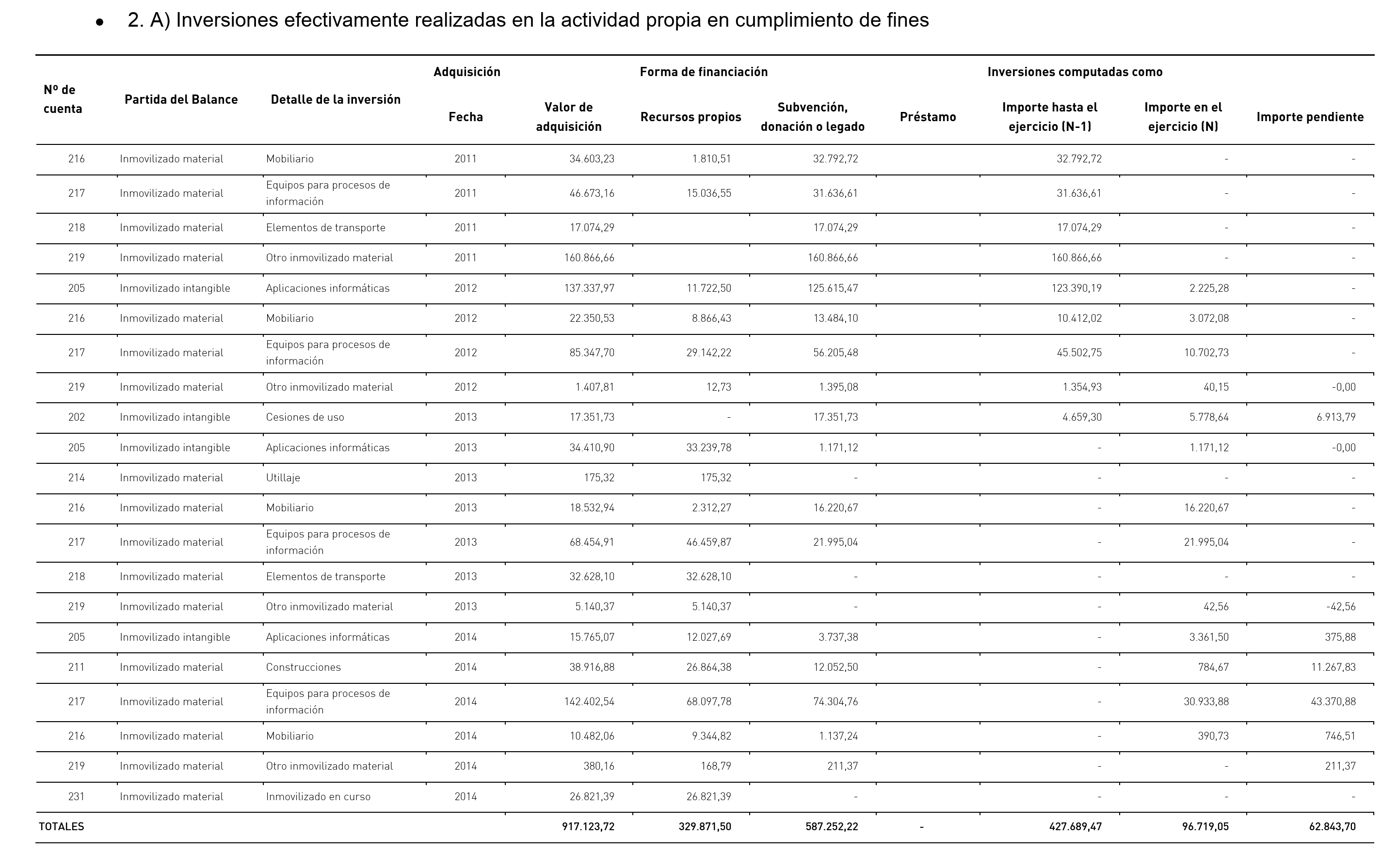Imagen: /datos/imagenes/disp/2015/186/08834_17372984_image62.png