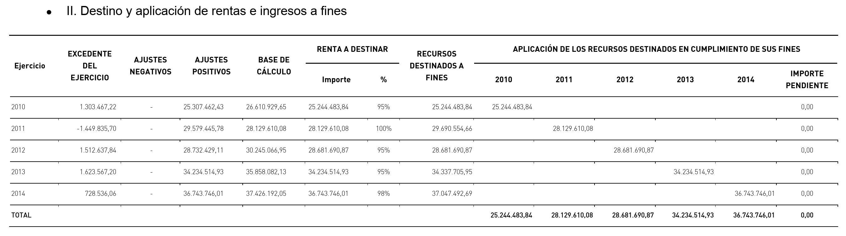 Imagen: /datos/imagenes/disp/2015/186/08834_17372984_image64.png
