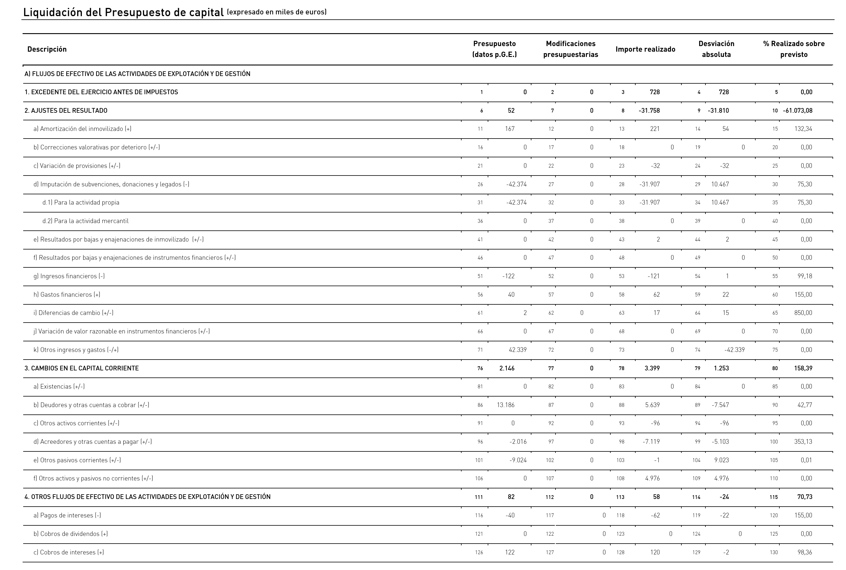 Imagen: /datos/imagenes/disp/2015/186/08834_17372984_image73.png