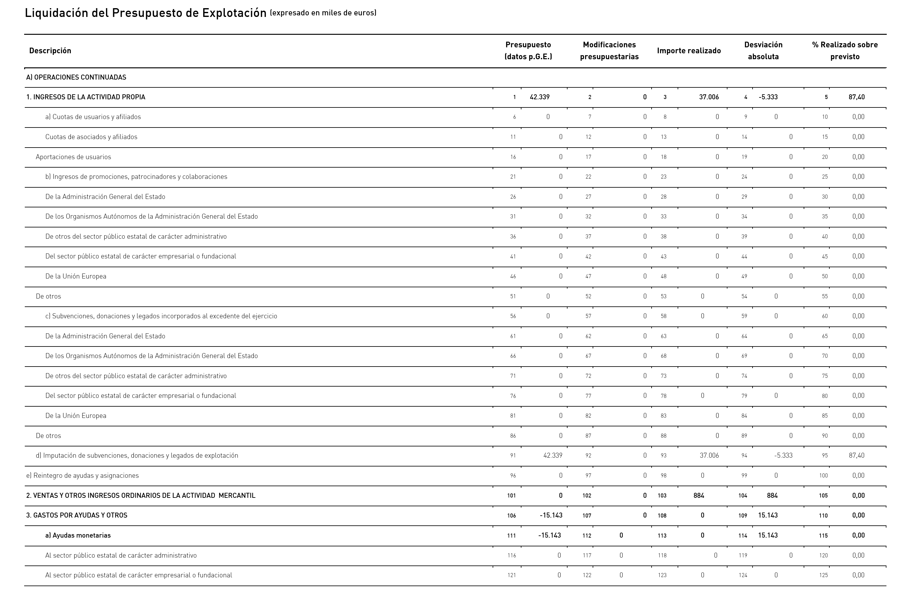 Imagen: /datos/imagenes/disp/2015/186/08834_17372984_image77.png