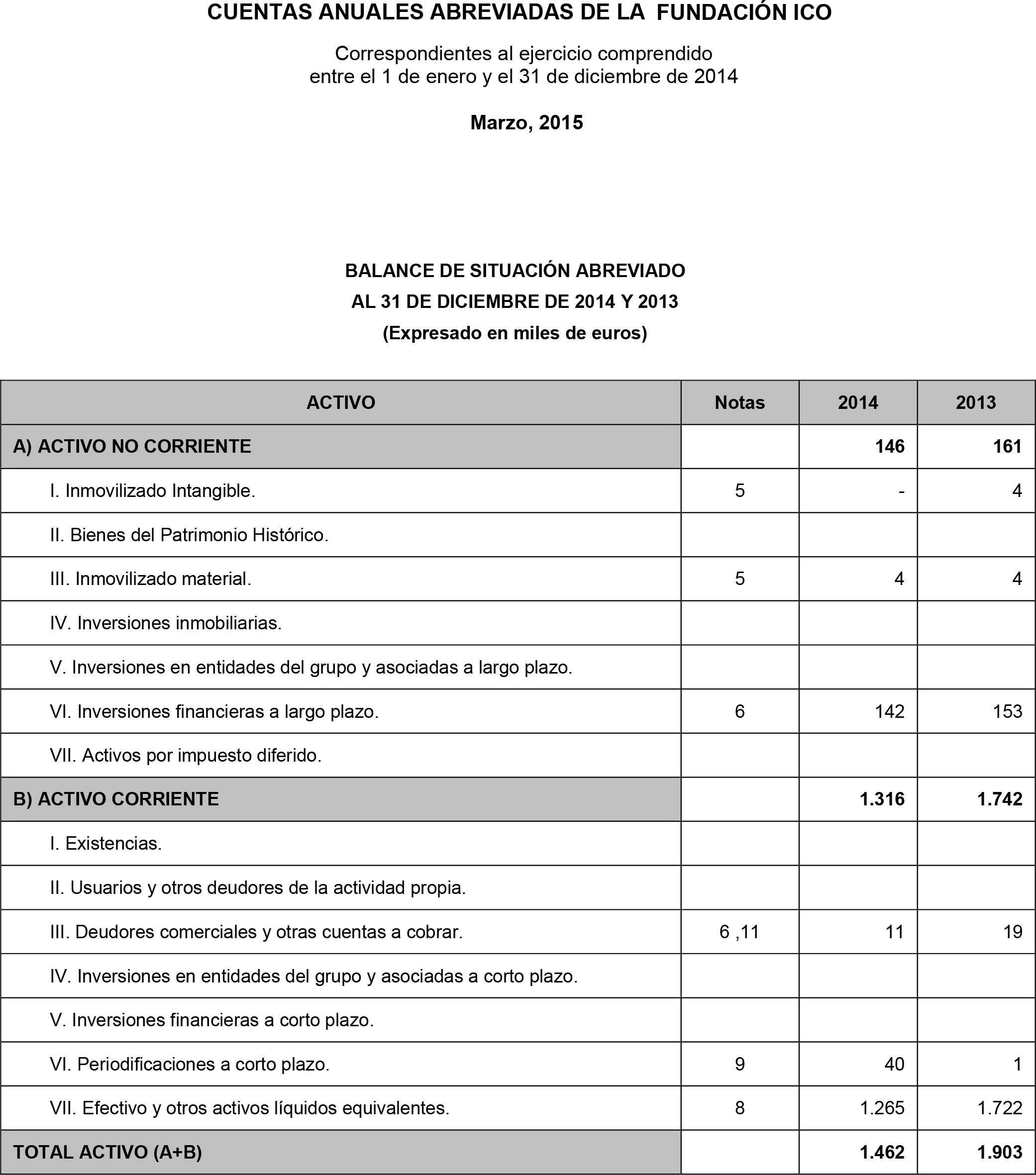 Imagen: /datos/imagenes/disp/2015/186/08836_17372858_image1.png