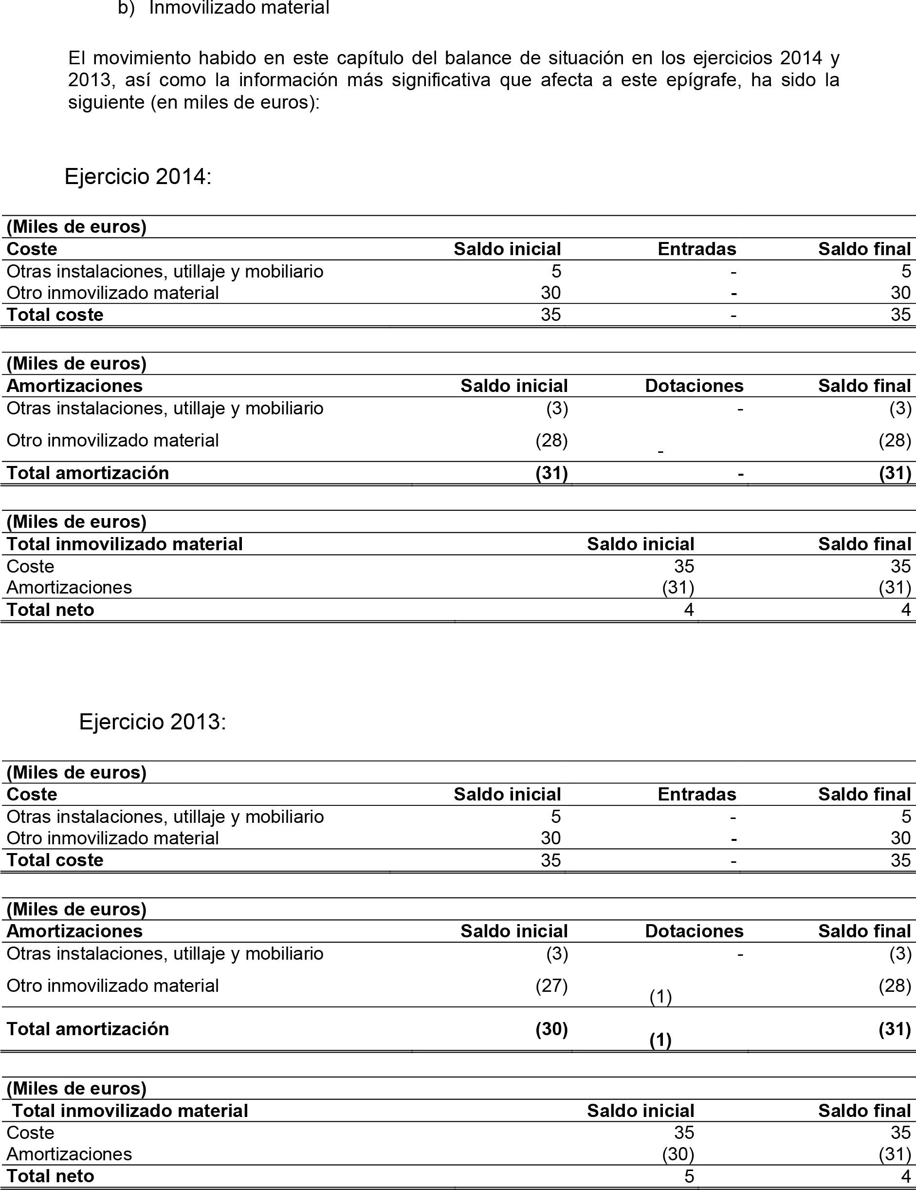 Imagen: /datos/imagenes/disp/2015/186/08836_17372858_image15.png