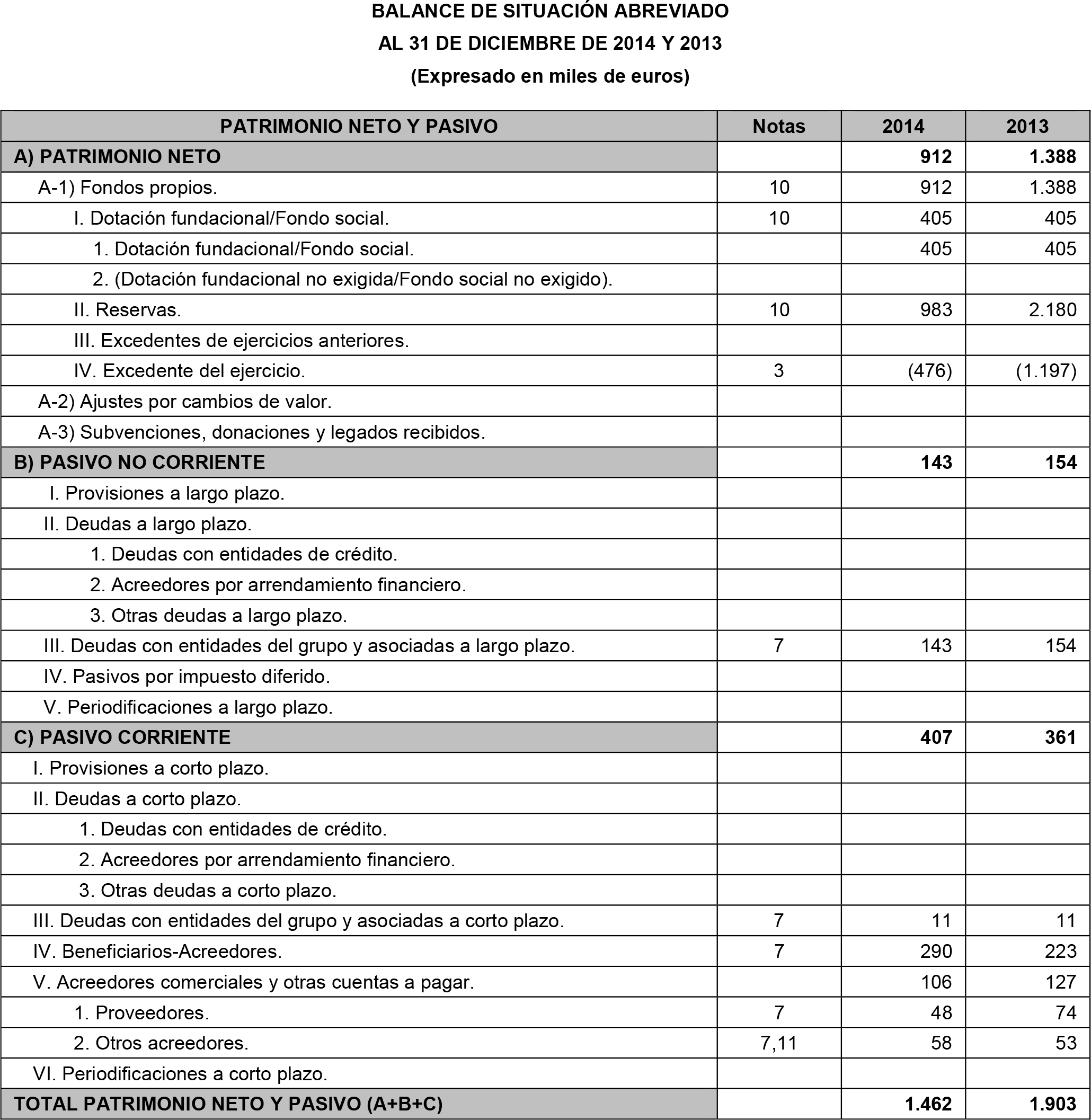 Imagen: /datos/imagenes/disp/2015/186/08836_17372858_image2.png