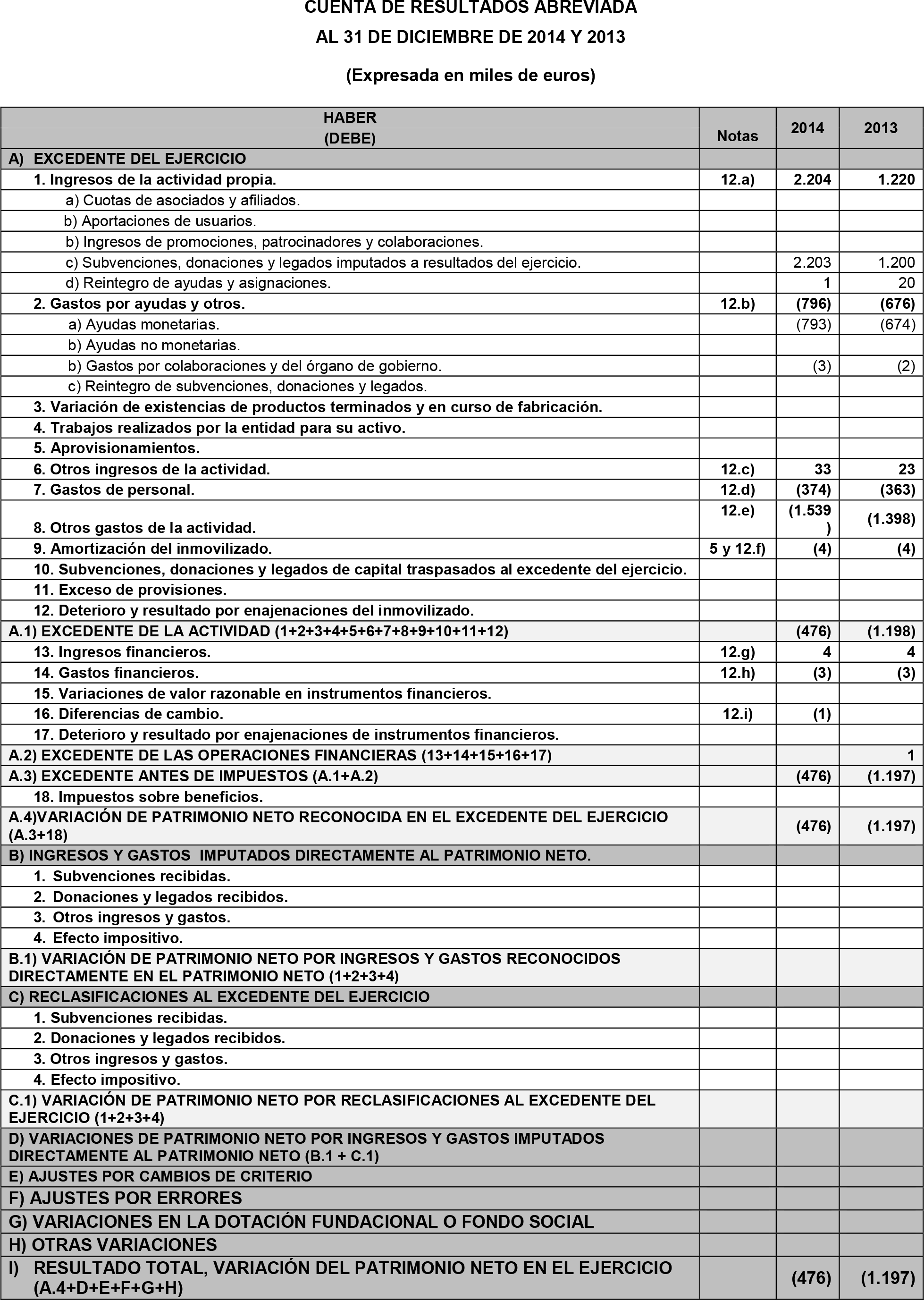 Imagen: /datos/imagenes/disp/2015/186/08836_17372858_image3.png