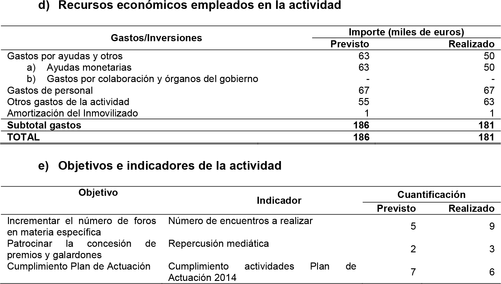 Imagen: /datos/imagenes/disp/2015/186/08836_17372858_image32.png