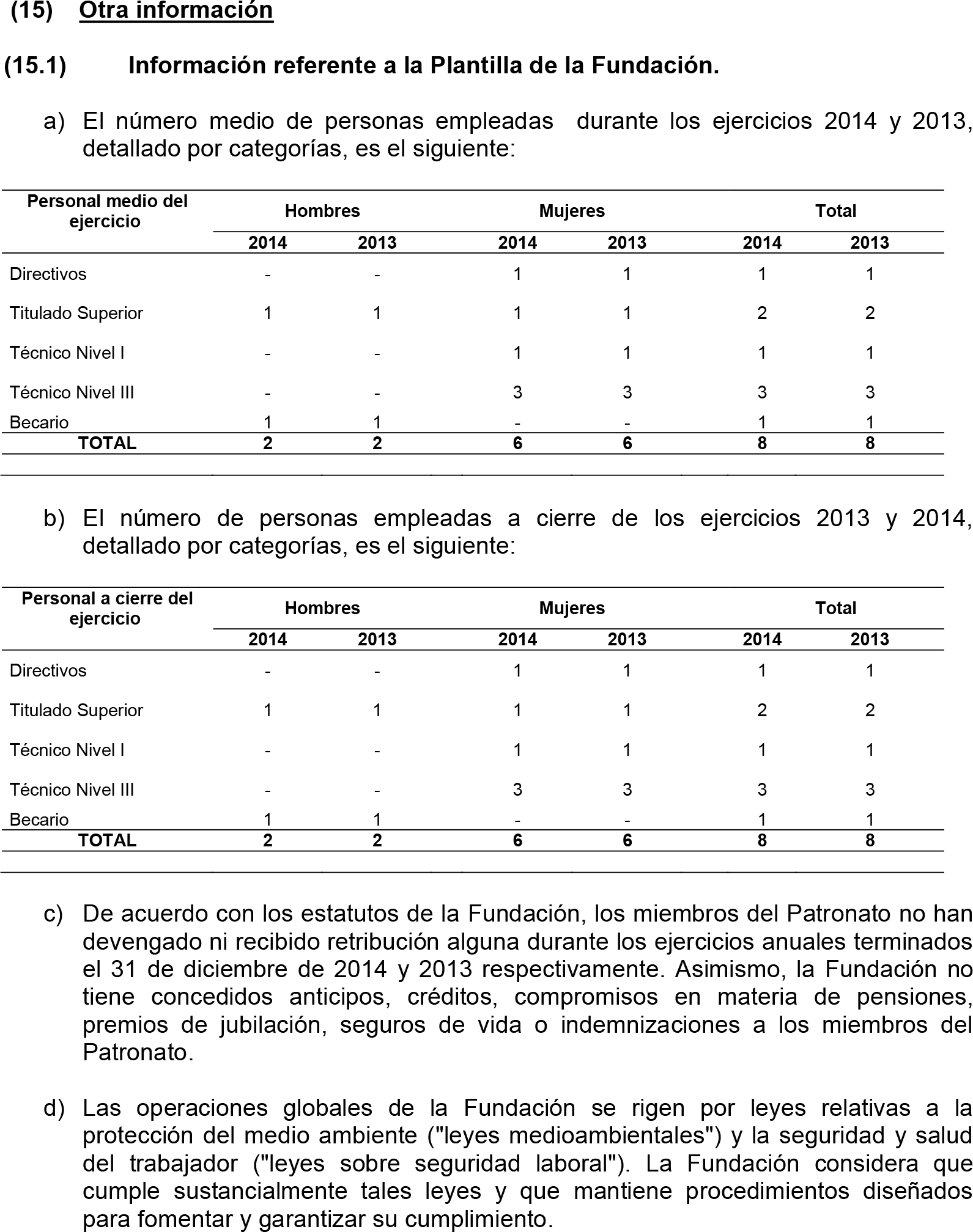 Imagen: /datos/imagenes/disp/2015/186/08836_17372858_image39.png