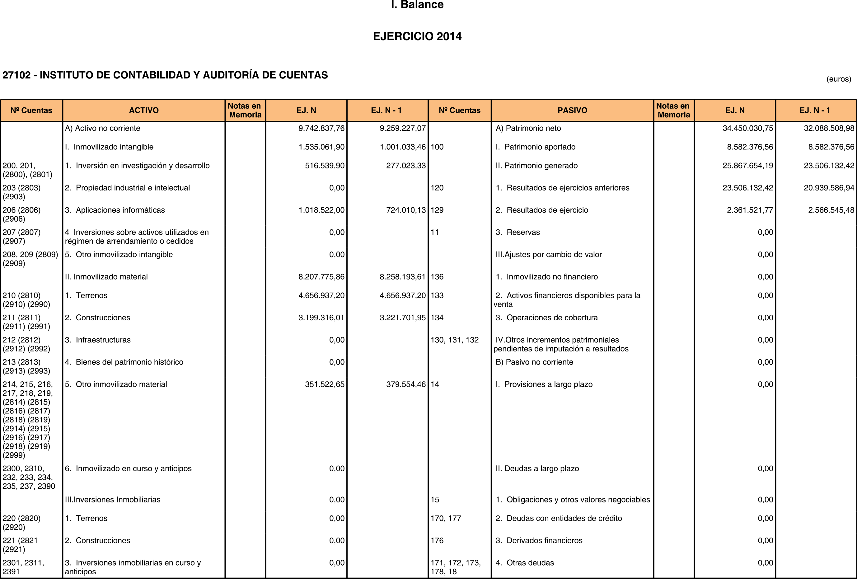 Imagen: /datos/imagenes/disp/2015/186/08837_17372862_image1.png