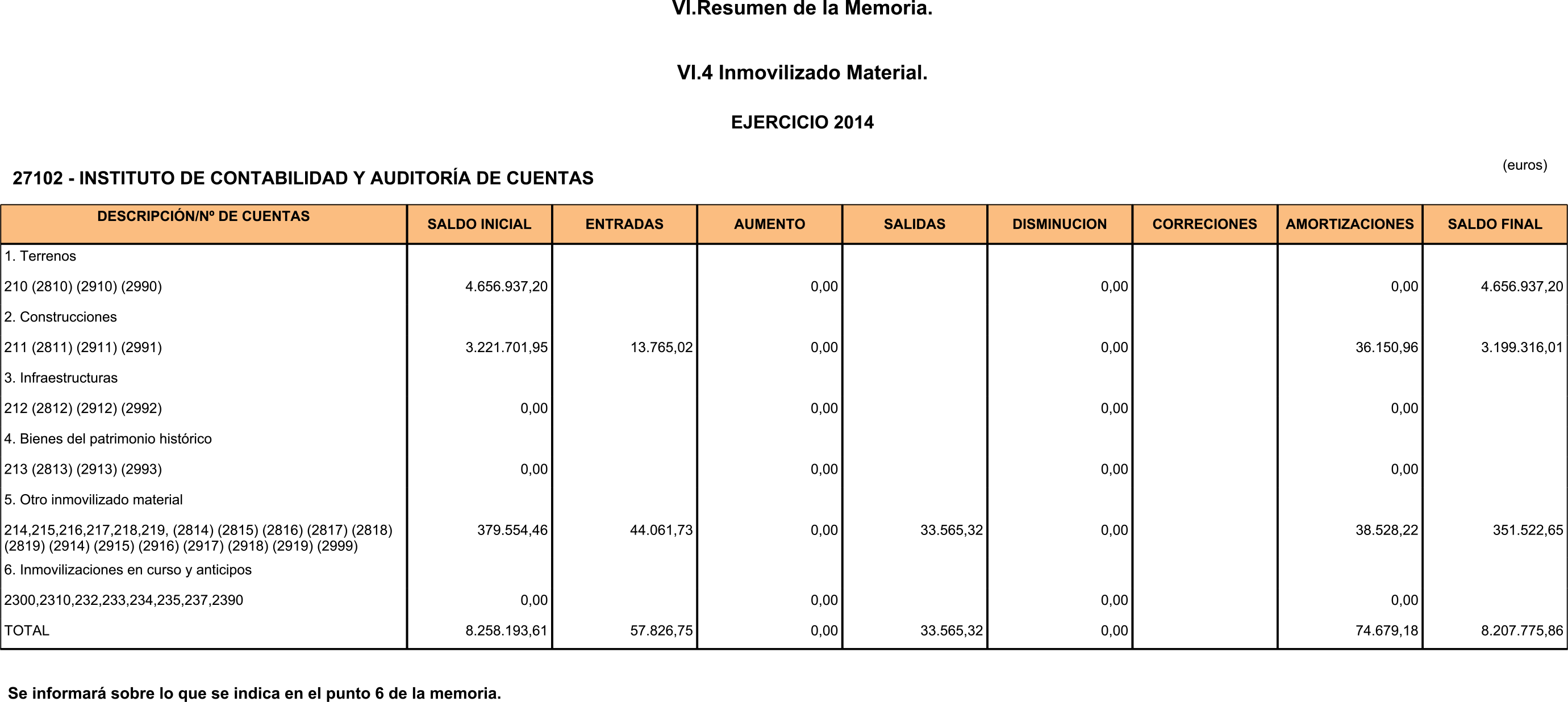 Imagen: /datos/imagenes/disp/2015/186/08837_17372862_image24.png