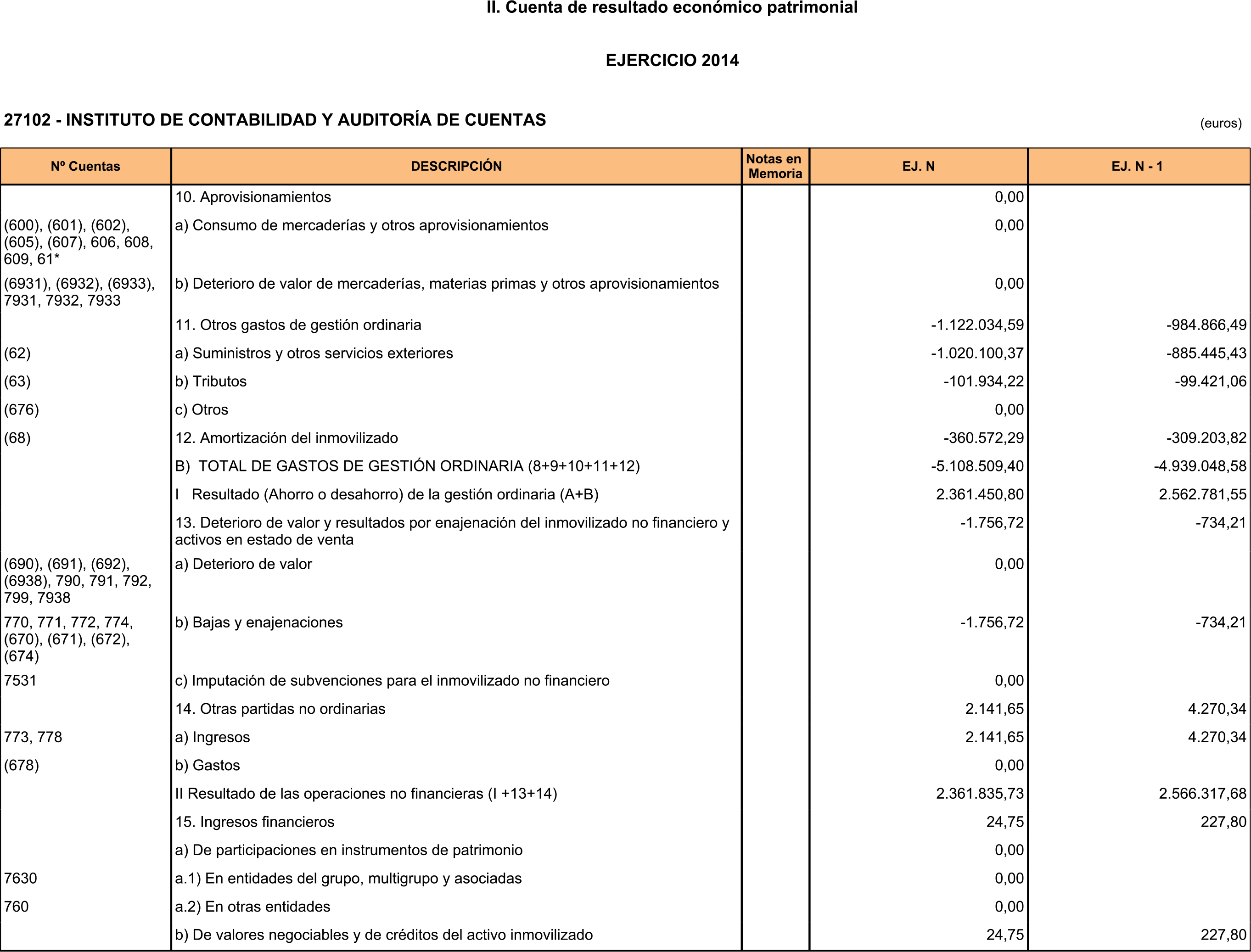 Imagen: /datos/imagenes/disp/2015/186/08837_17372862_image5.png