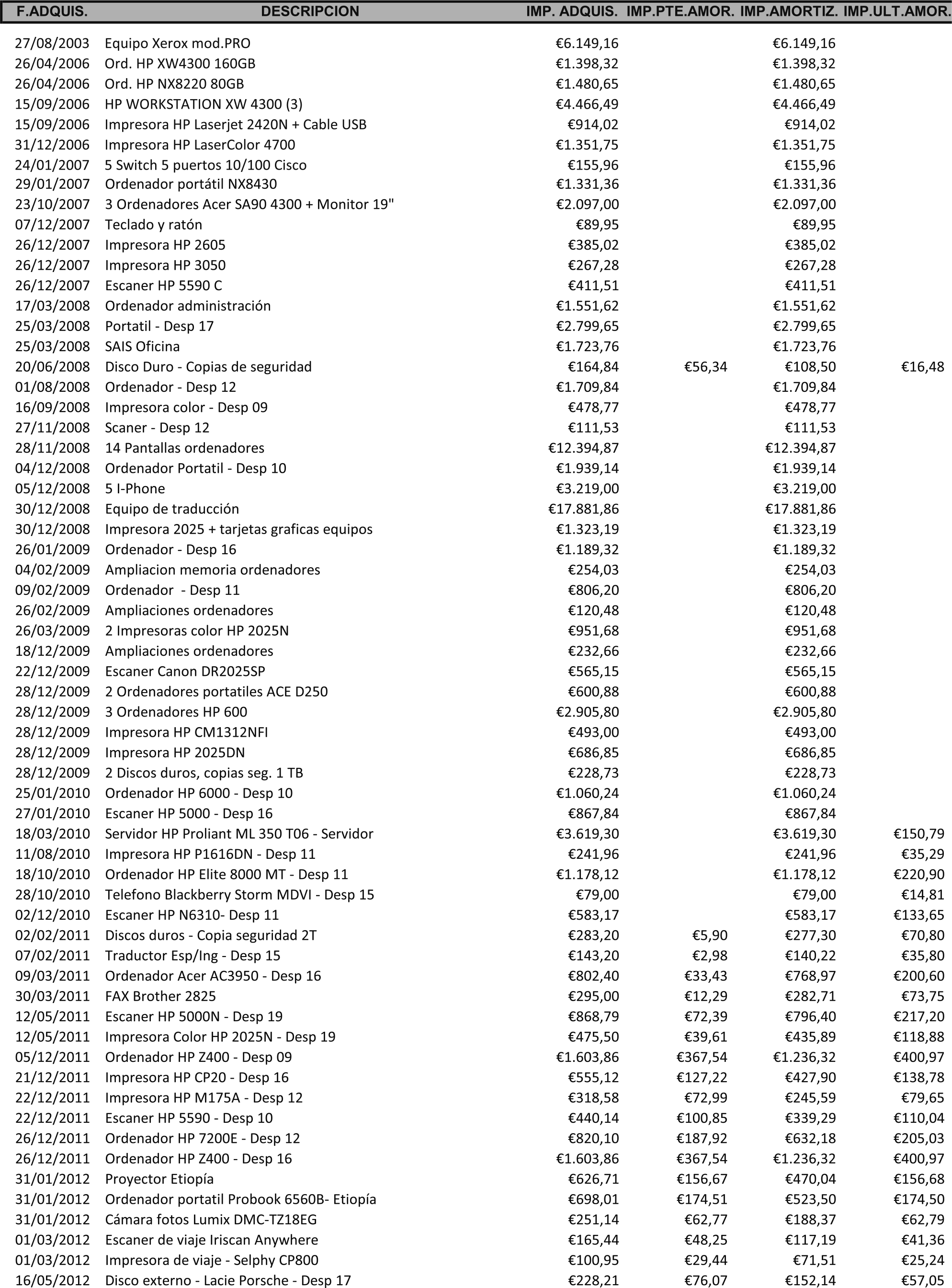 Imagen: /datos/imagenes/disp/2015/186/08838_17372807_image61.png