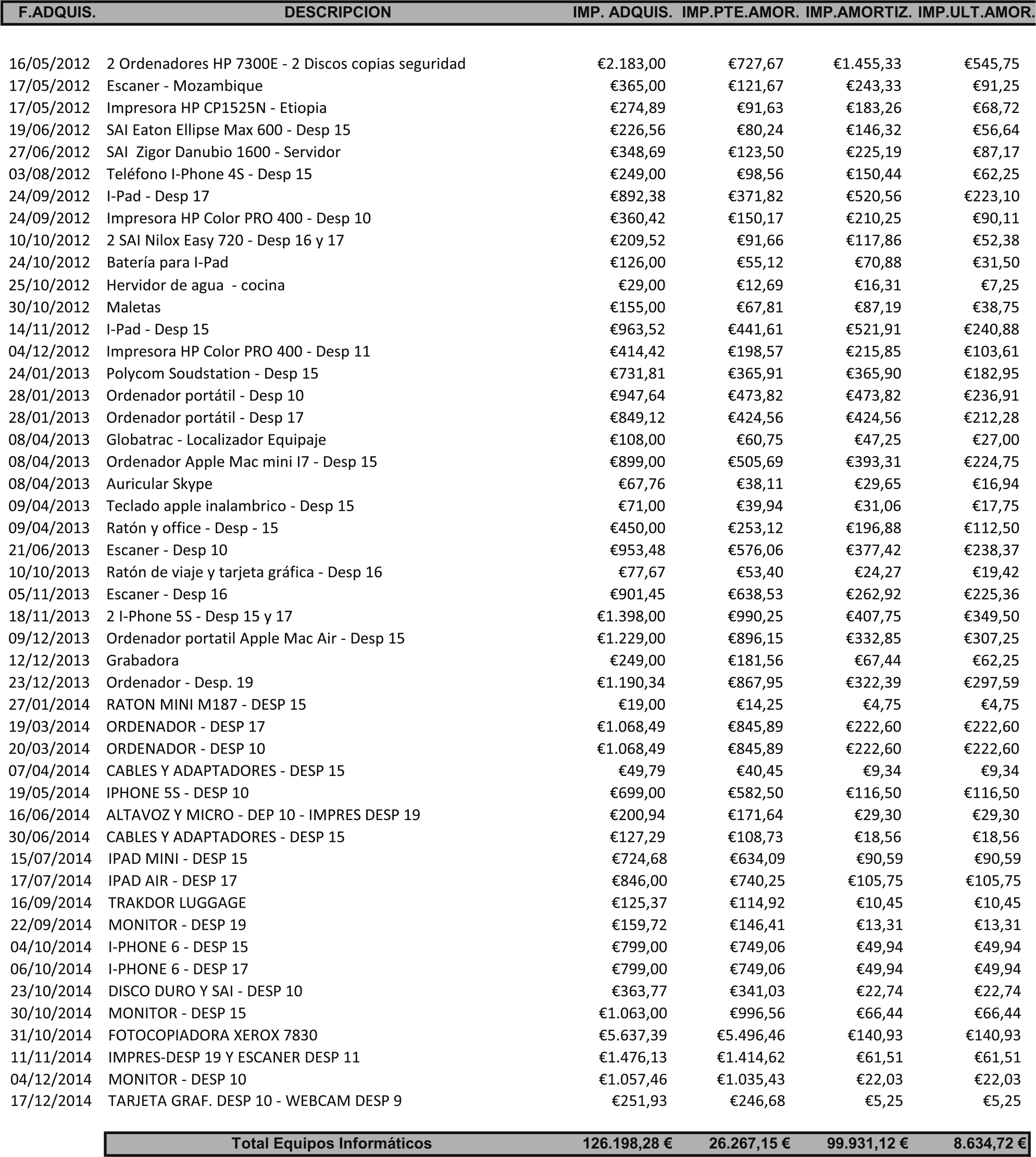 Imagen: /datos/imagenes/disp/2015/186/08838_17372807_image62.png