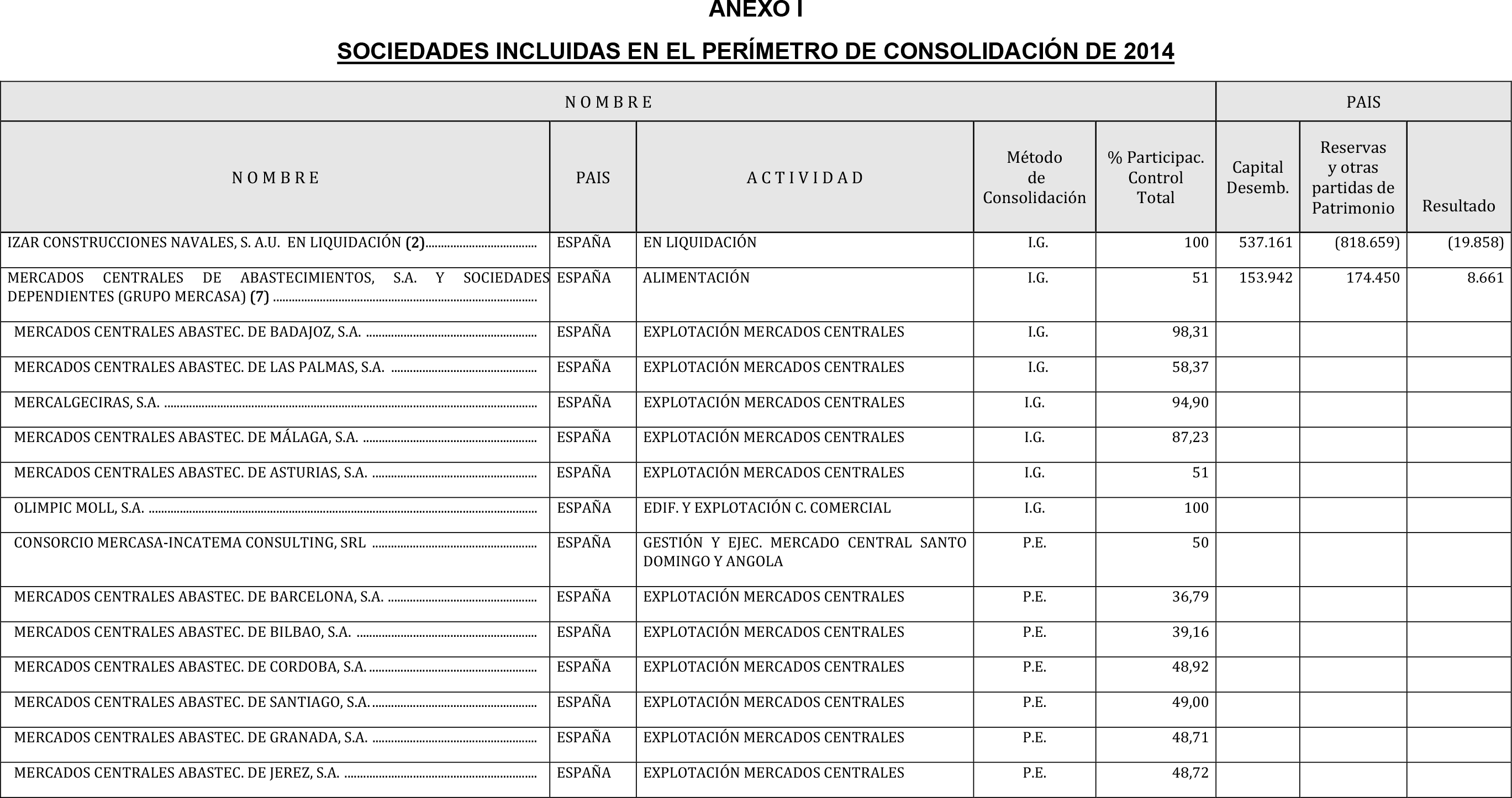 Imagen: /datos/imagenes/disp/2015/188/08894_17371360_image100.png