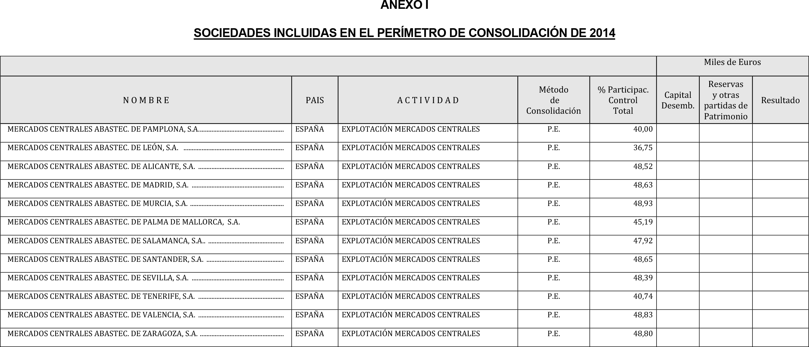 Imagen: /datos/imagenes/disp/2015/188/08894_17371360_image101.png