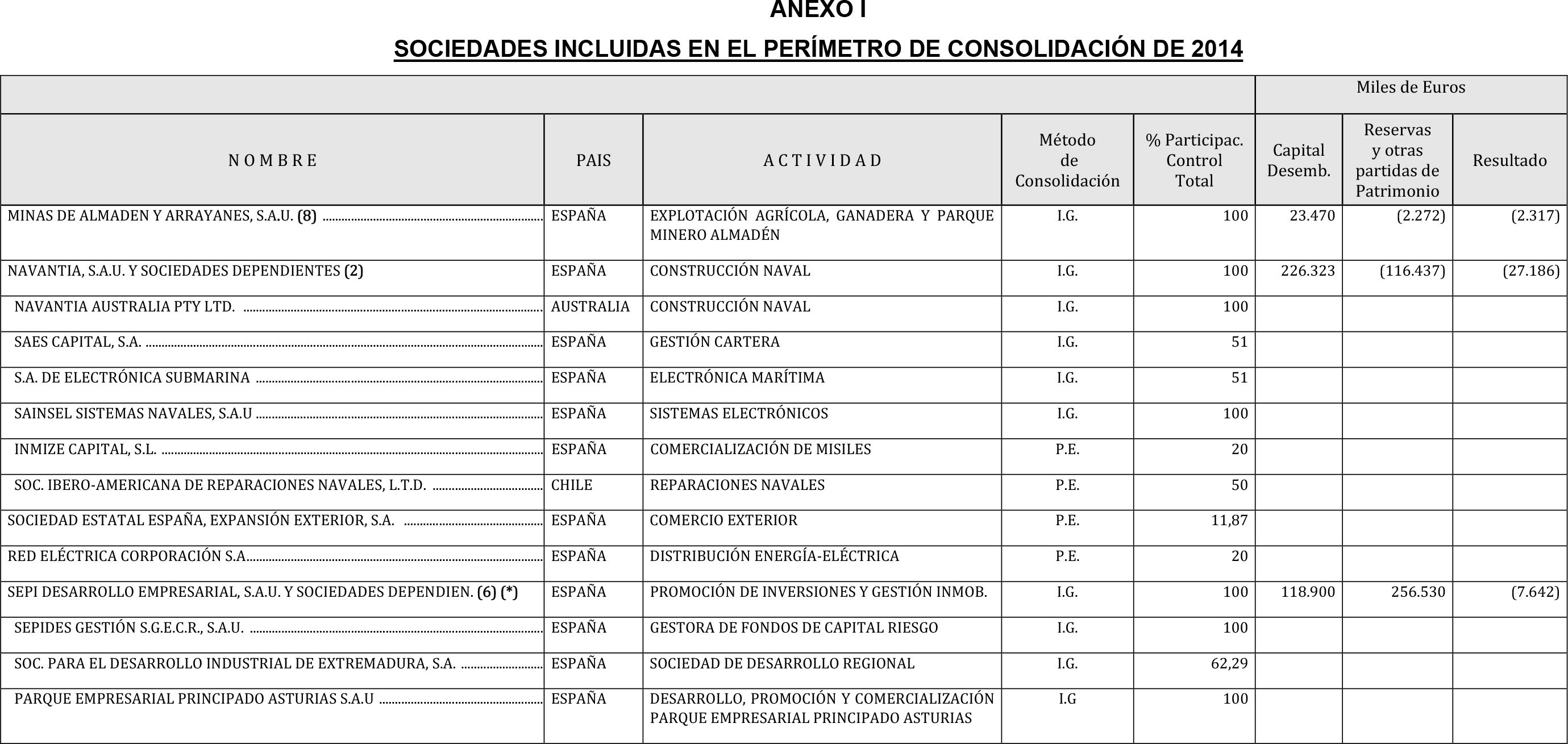 Imagen: /datos/imagenes/disp/2015/188/08894_17371360_image102.png