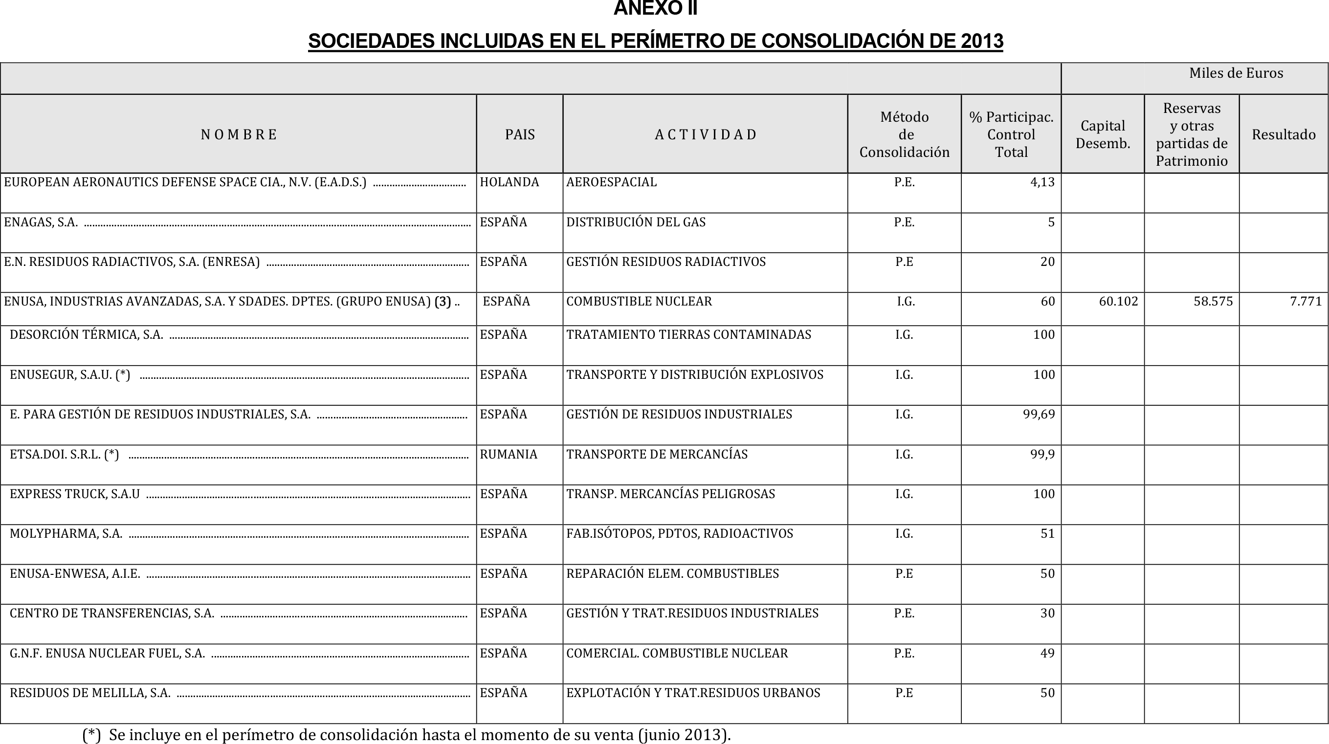 Imagen: /datos/imagenes/disp/2015/188/08894_17371360_image107.png