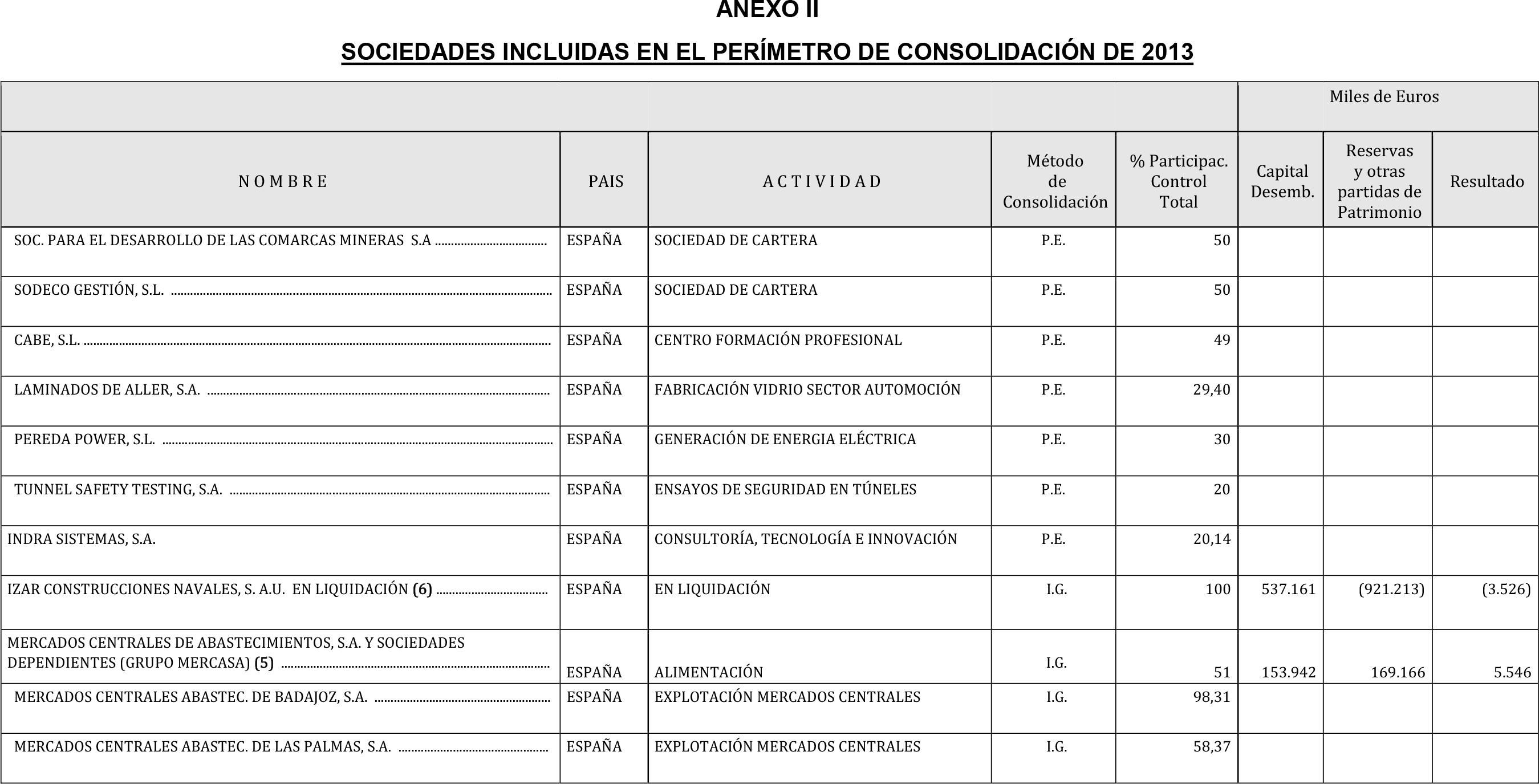 Imagen: /datos/imagenes/disp/2015/188/08894_17371360_image109.png