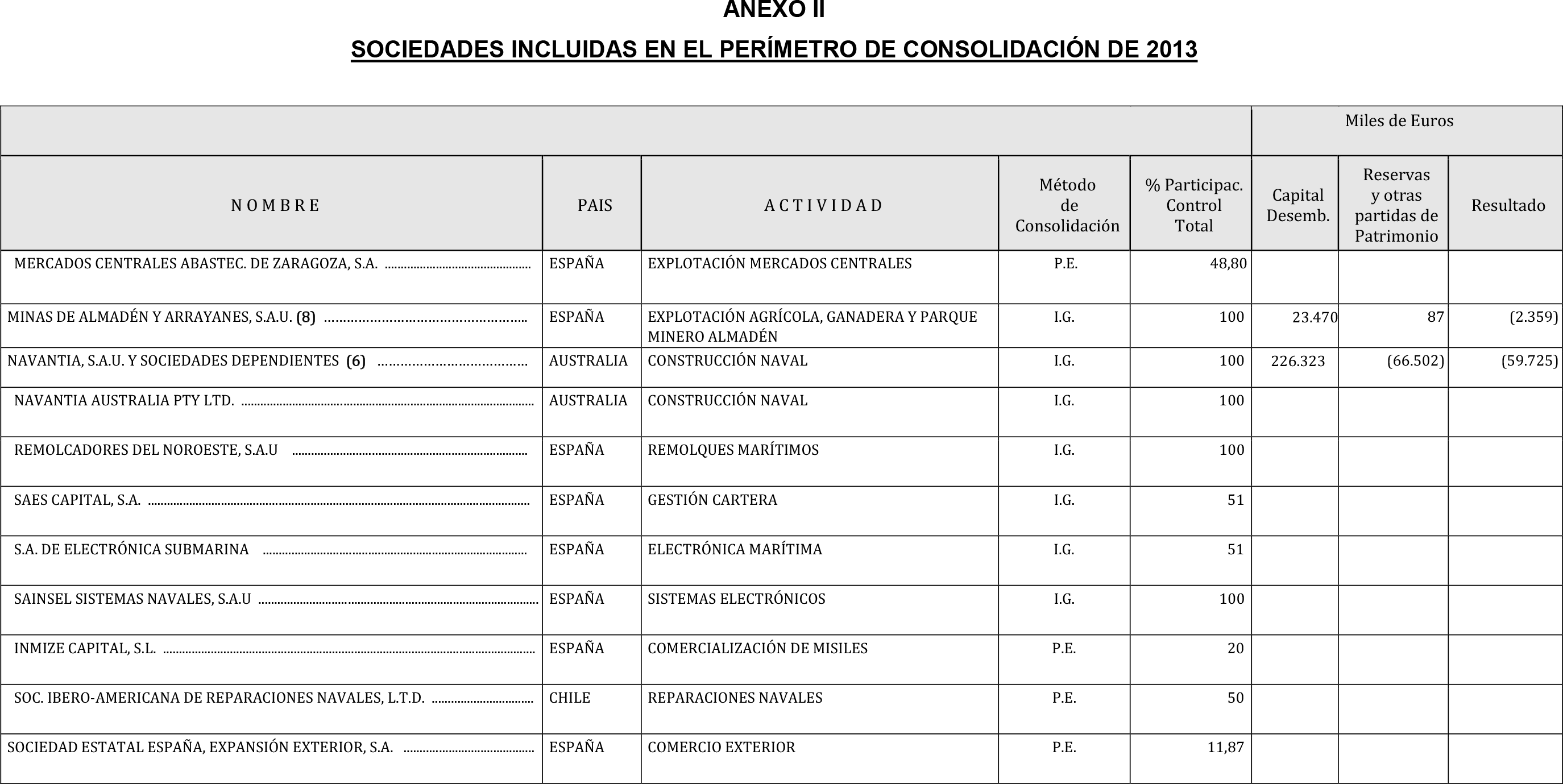 Imagen: /datos/imagenes/disp/2015/188/08894_17371360_image112.png