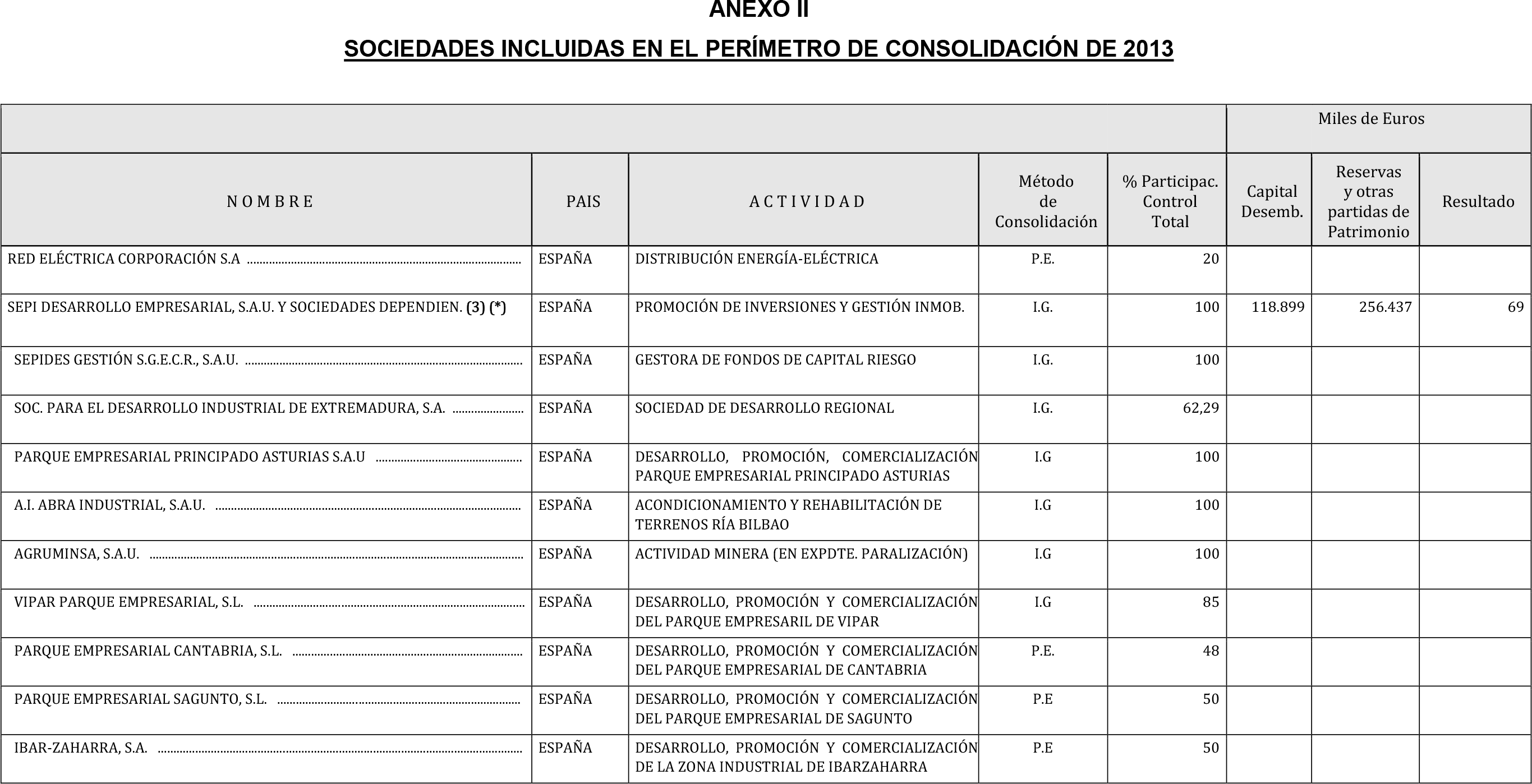 Imagen: /datos/imagenes/disp/2015/188/08894_17371360_image113.png