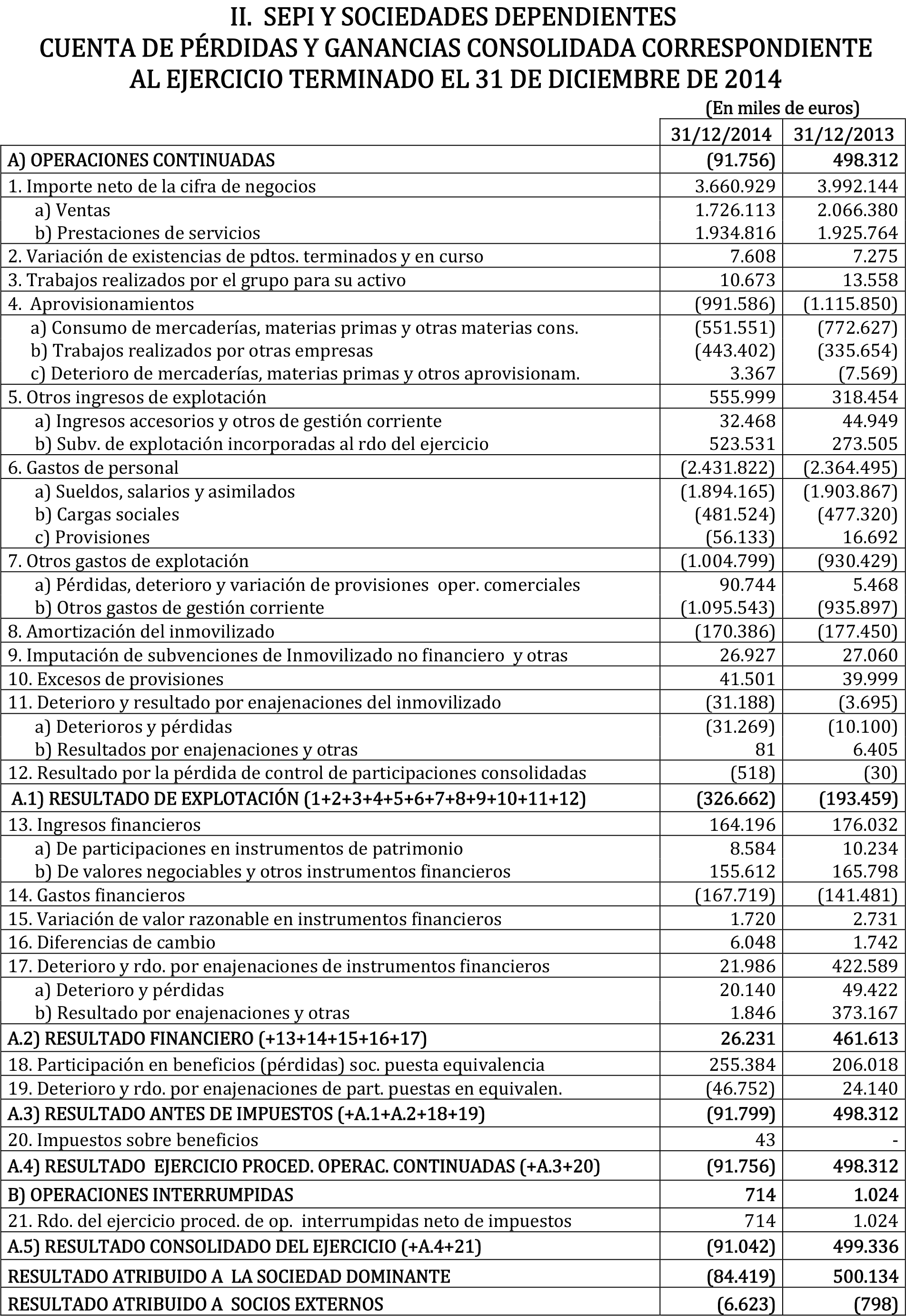 Imagen: /datos/imagenes/disp/2015/188/08894_17371360_image3.png