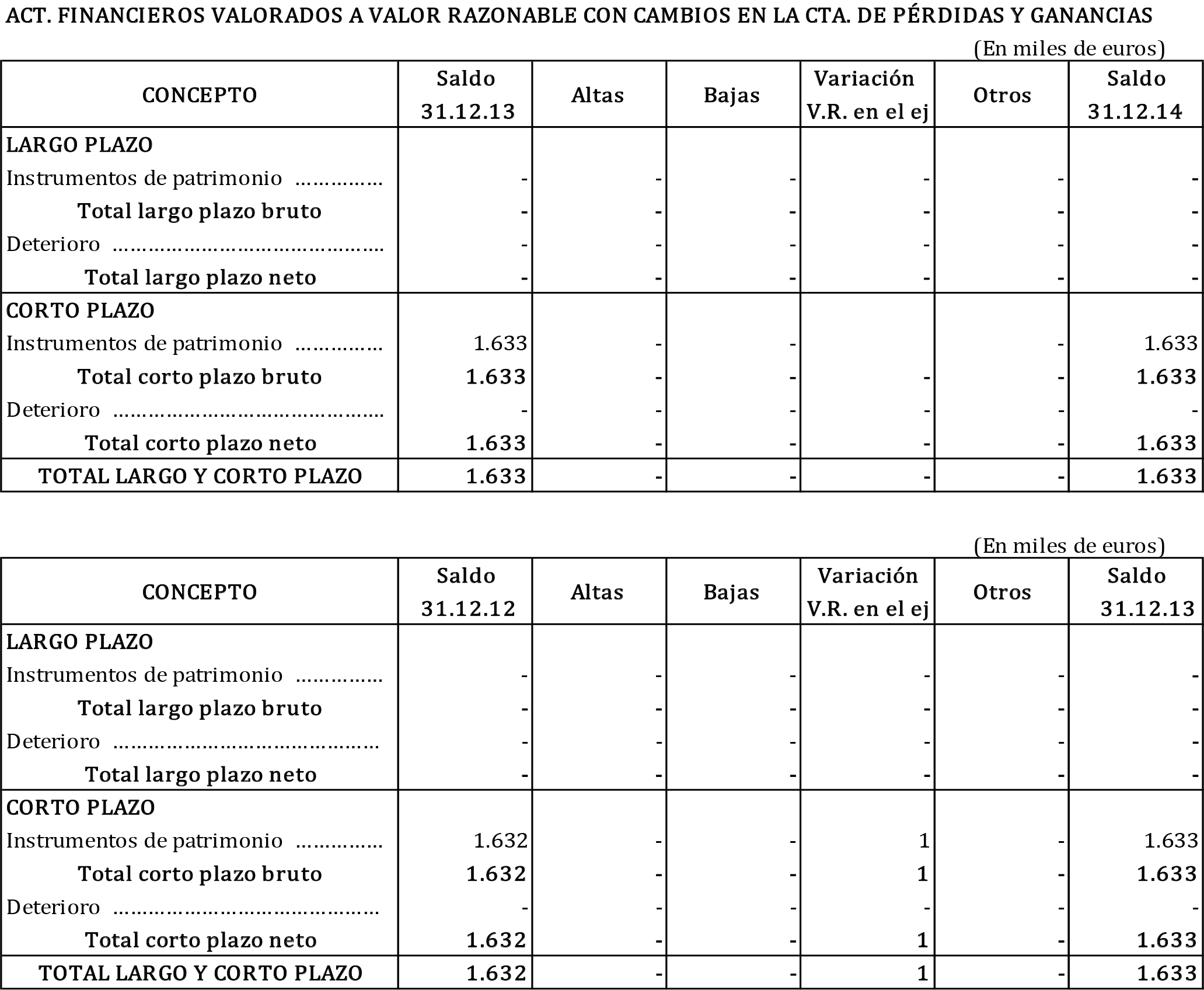 Imagen: /datos/imagenes/disp/2015/188/08894_17371360_image59.png