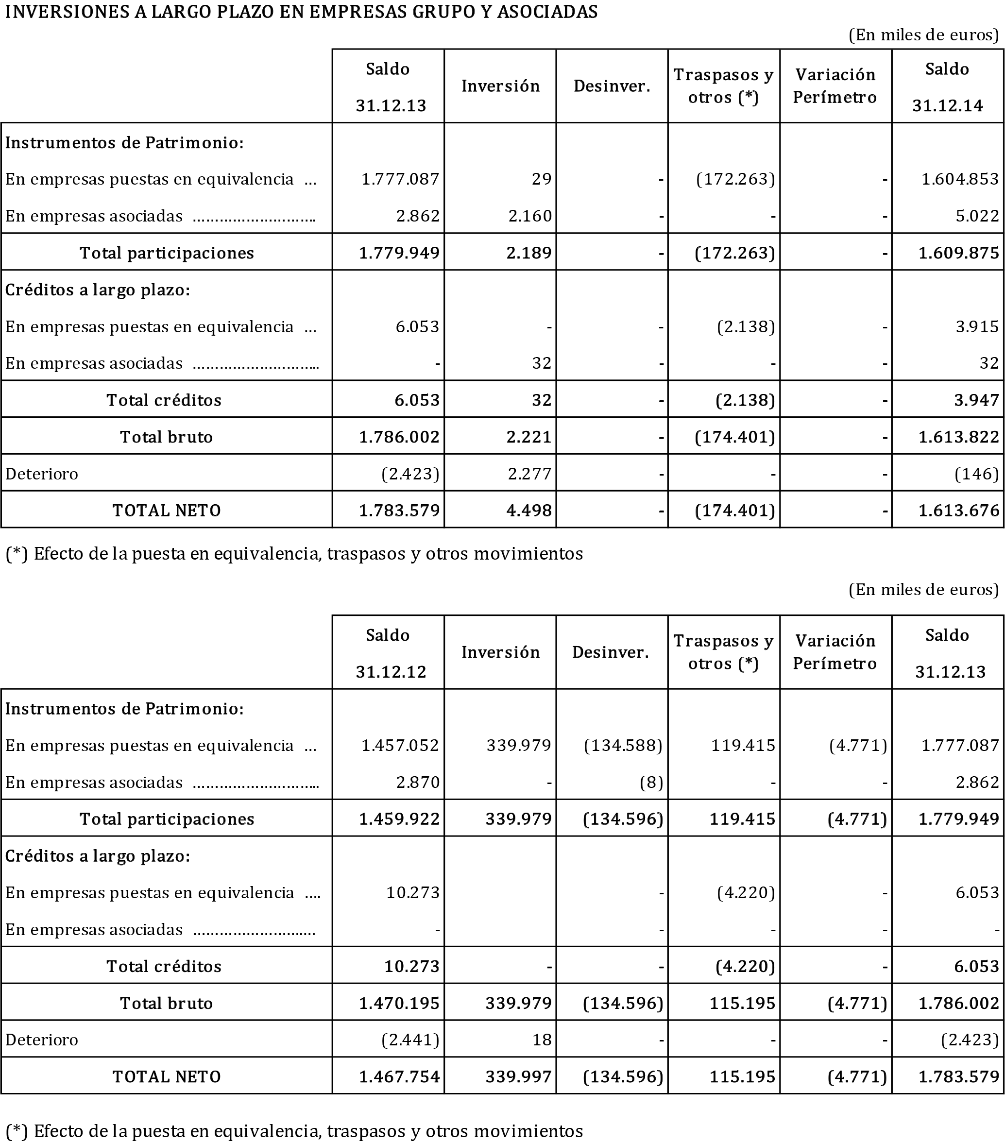 Imagen: /datos/imagenes/disp/2015/188/08894_17371360_image62.png