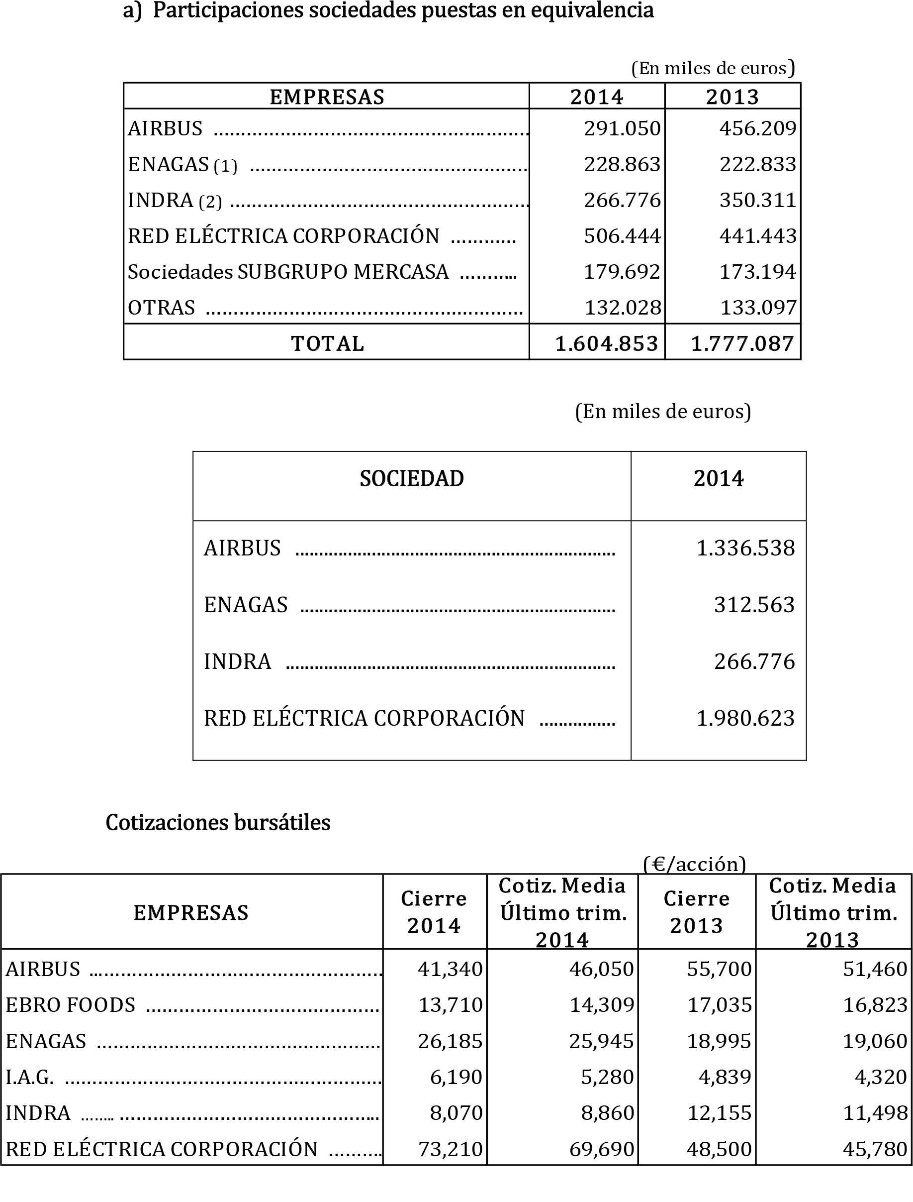 Imagen: /datos/imagenes/disp/2015/188/08894_17371360_image63.png