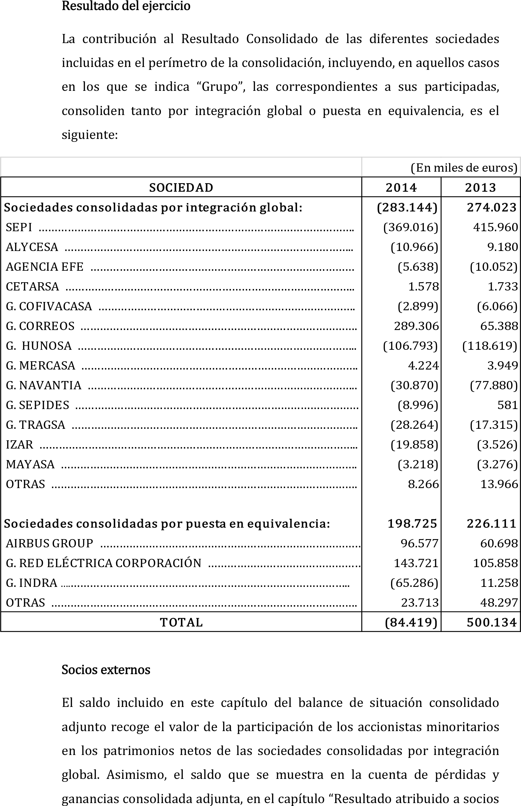 Imagen: /datos/imagenes/disp/2015/188/08894_17371360_image70.png