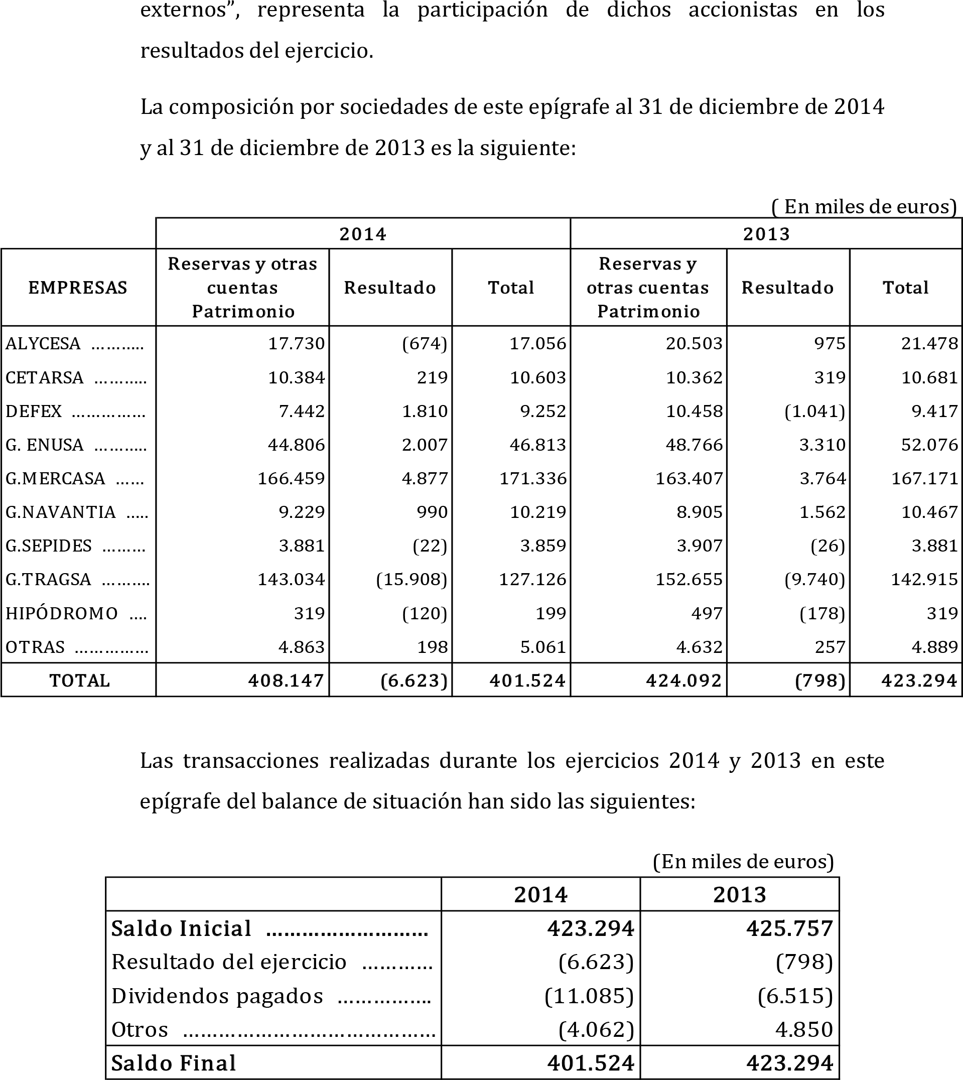 Imagen: /datos/imagenes/disp/2015/188/08894_17371360_image71.png