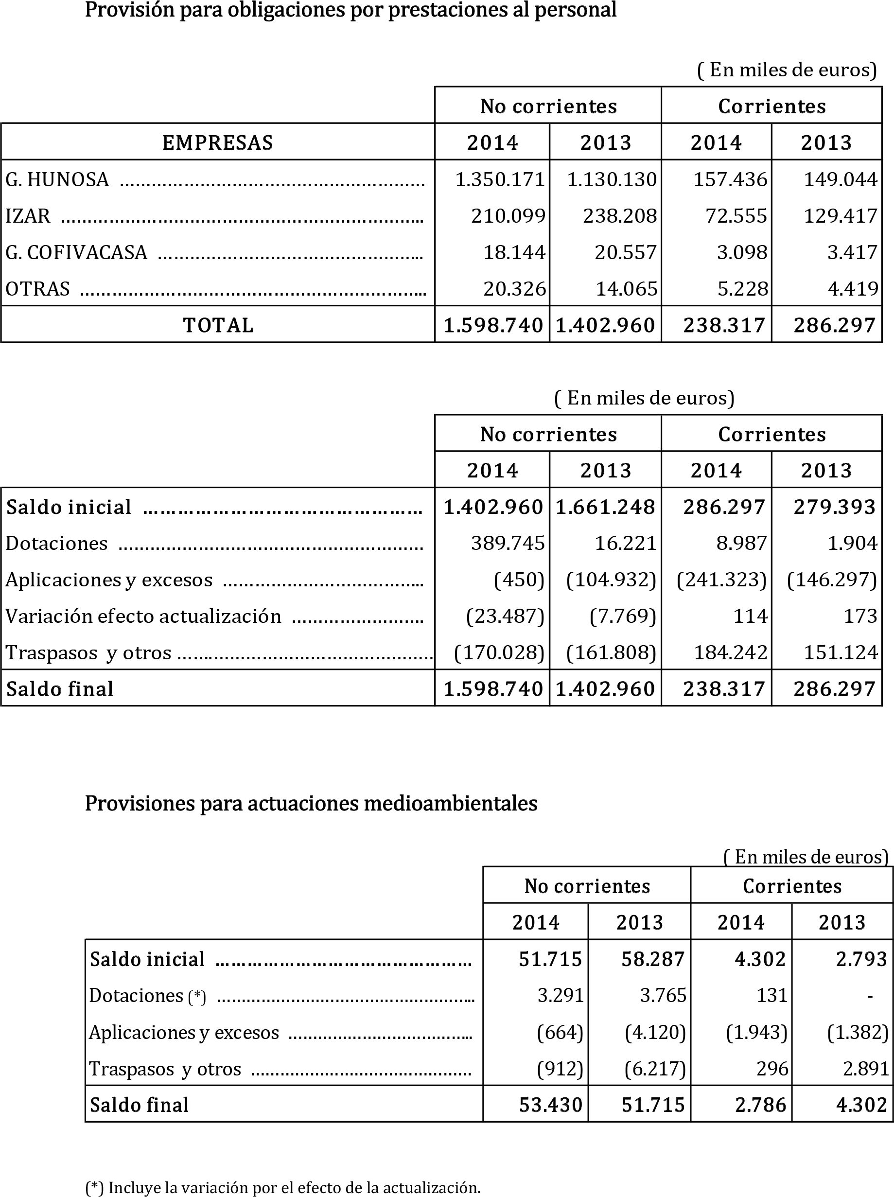 Imagen: /datos/imagenes/disp/2015/188/08894_17371360_image74.png