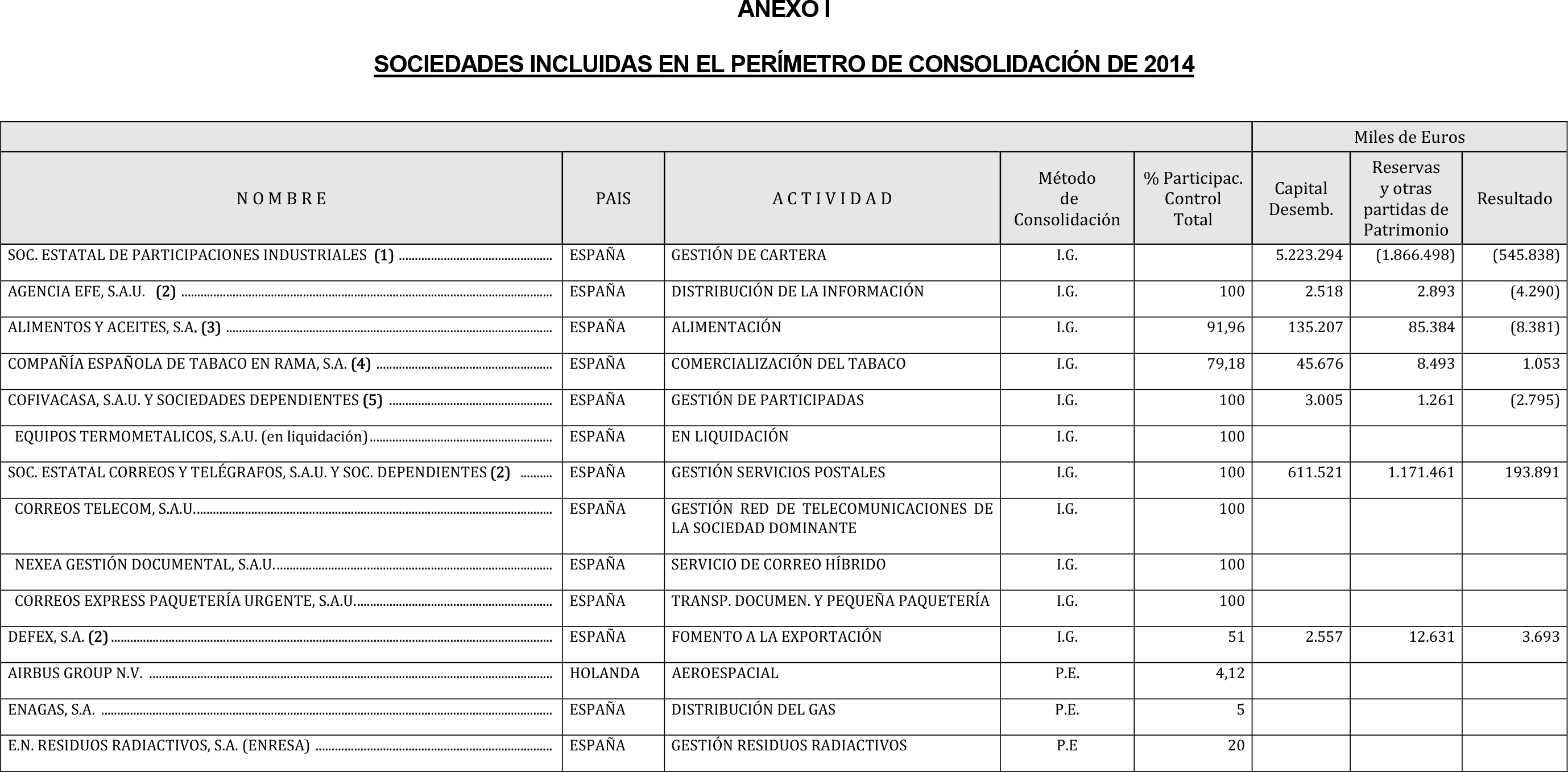 Imagen: /datos/imagenes/disp/2015/188/08894_17371360_image97.png