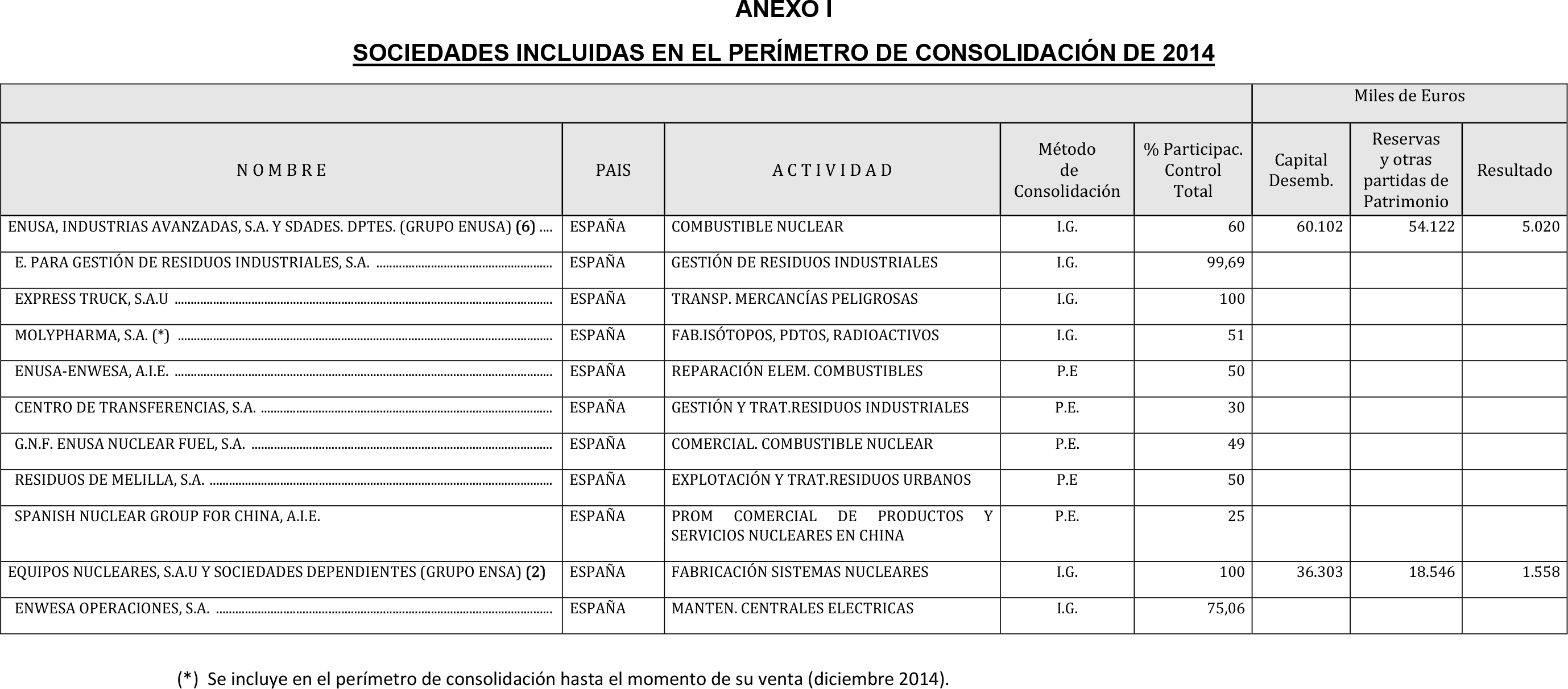 Imagen: /datos/imagenes/disp/2015/188/08894_17371360_image98.png