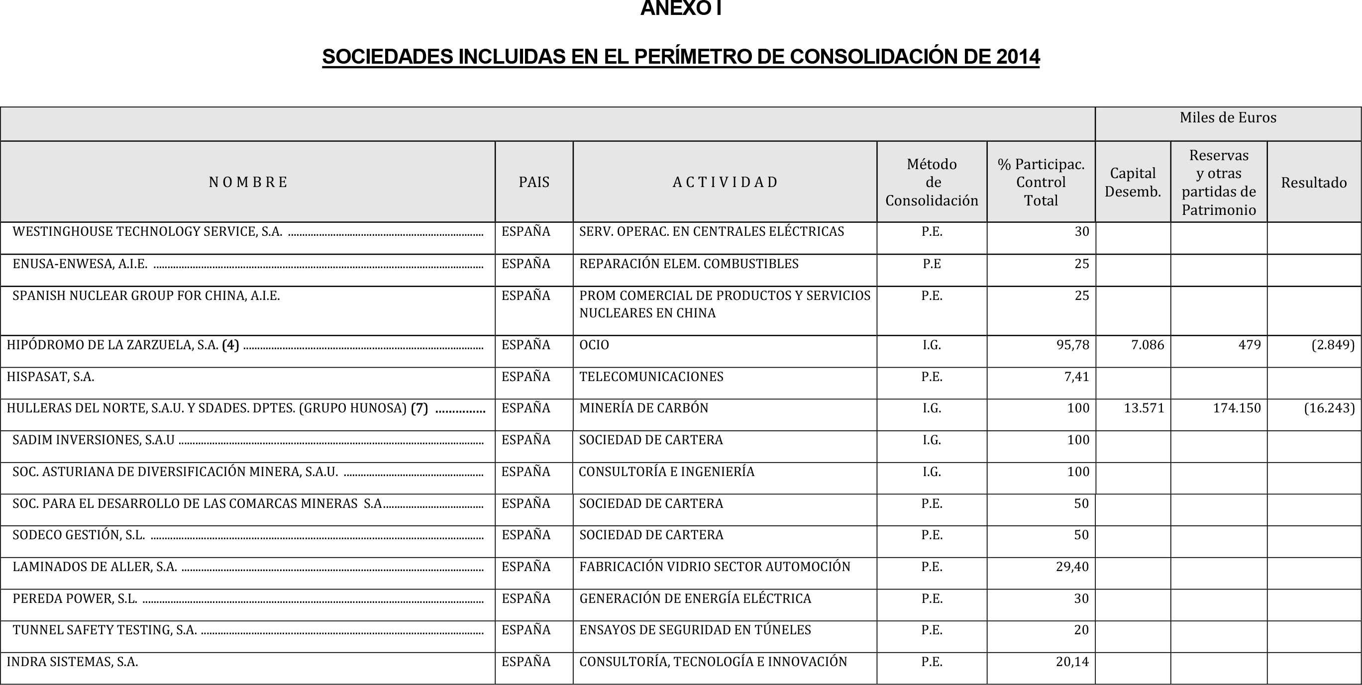 Imagen: /datos/imagenes/disp/2015/188/08894_17371360_image99.png