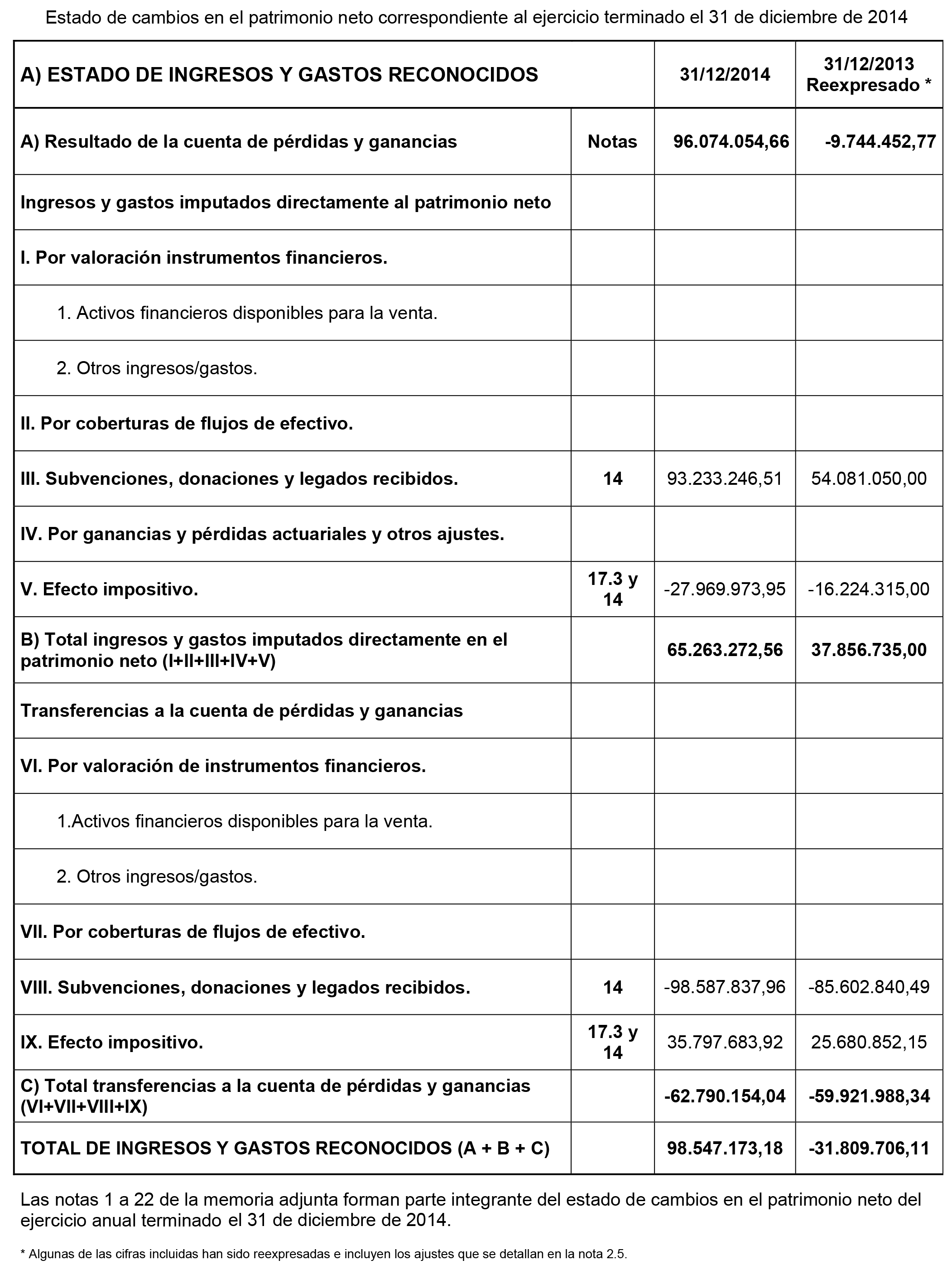 Imagen: /datos/imagenes/disp/2015/188/08911_17371254_image4.png