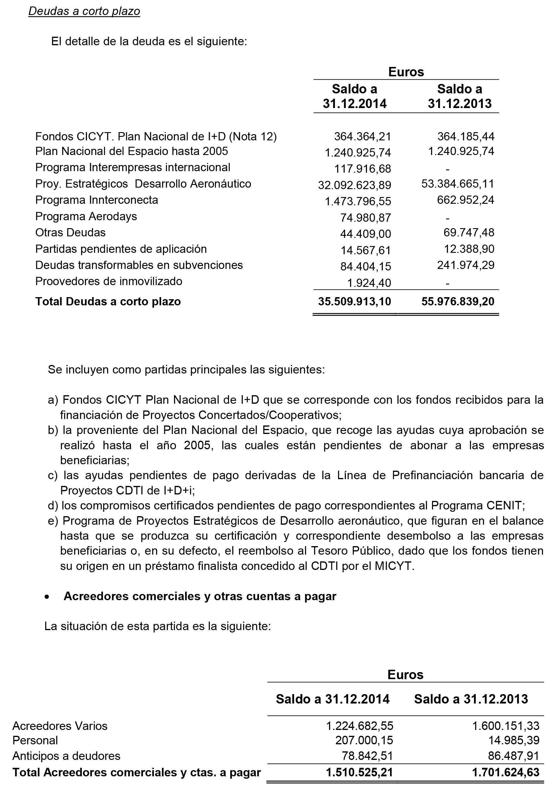 Imagen: /datos/imagenes/disp/2015/188/08911_17371254_image56.png