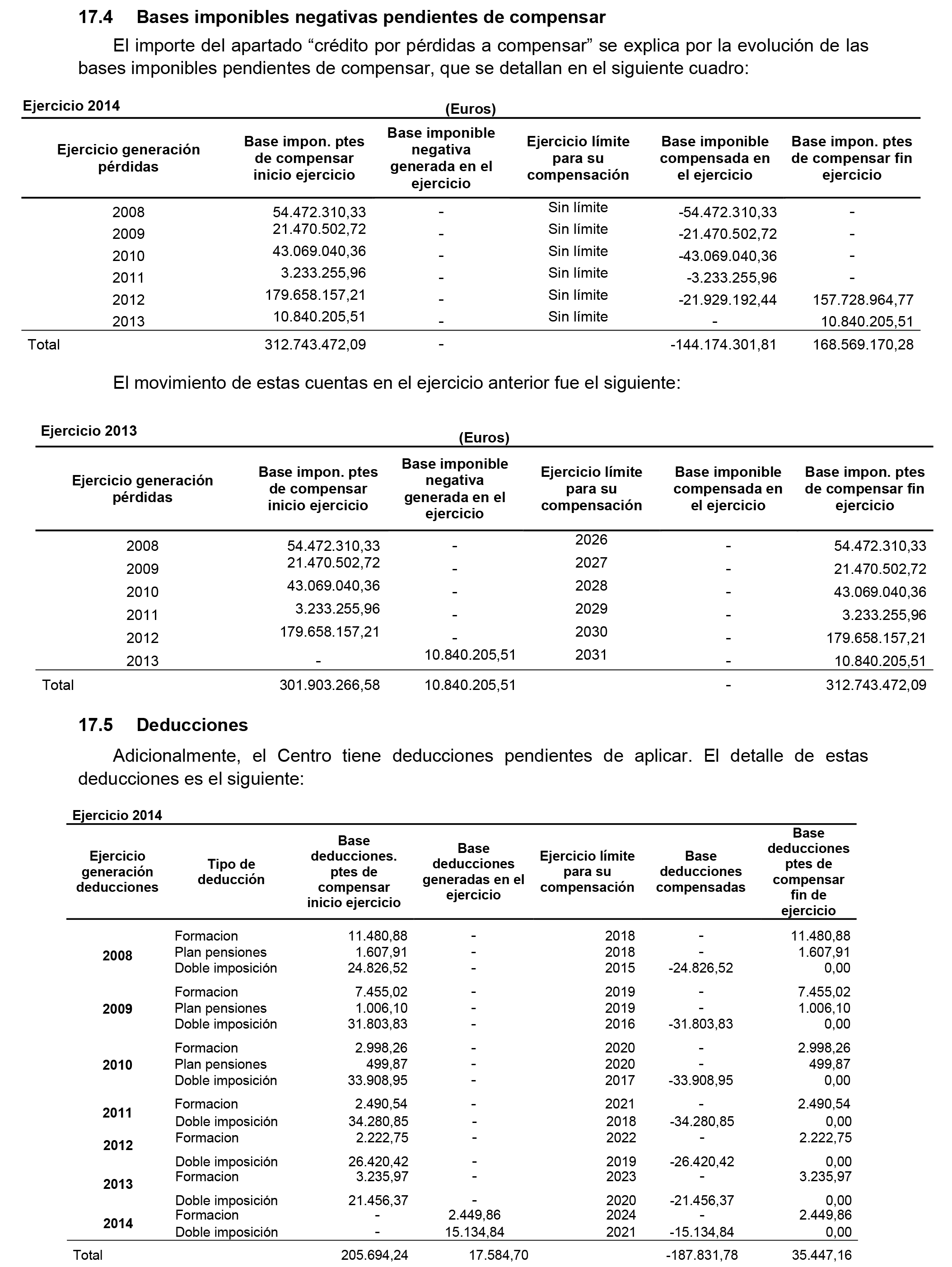 Imagen: /datos/imagenes/disp/2015/188/08911_17371254_image60.png