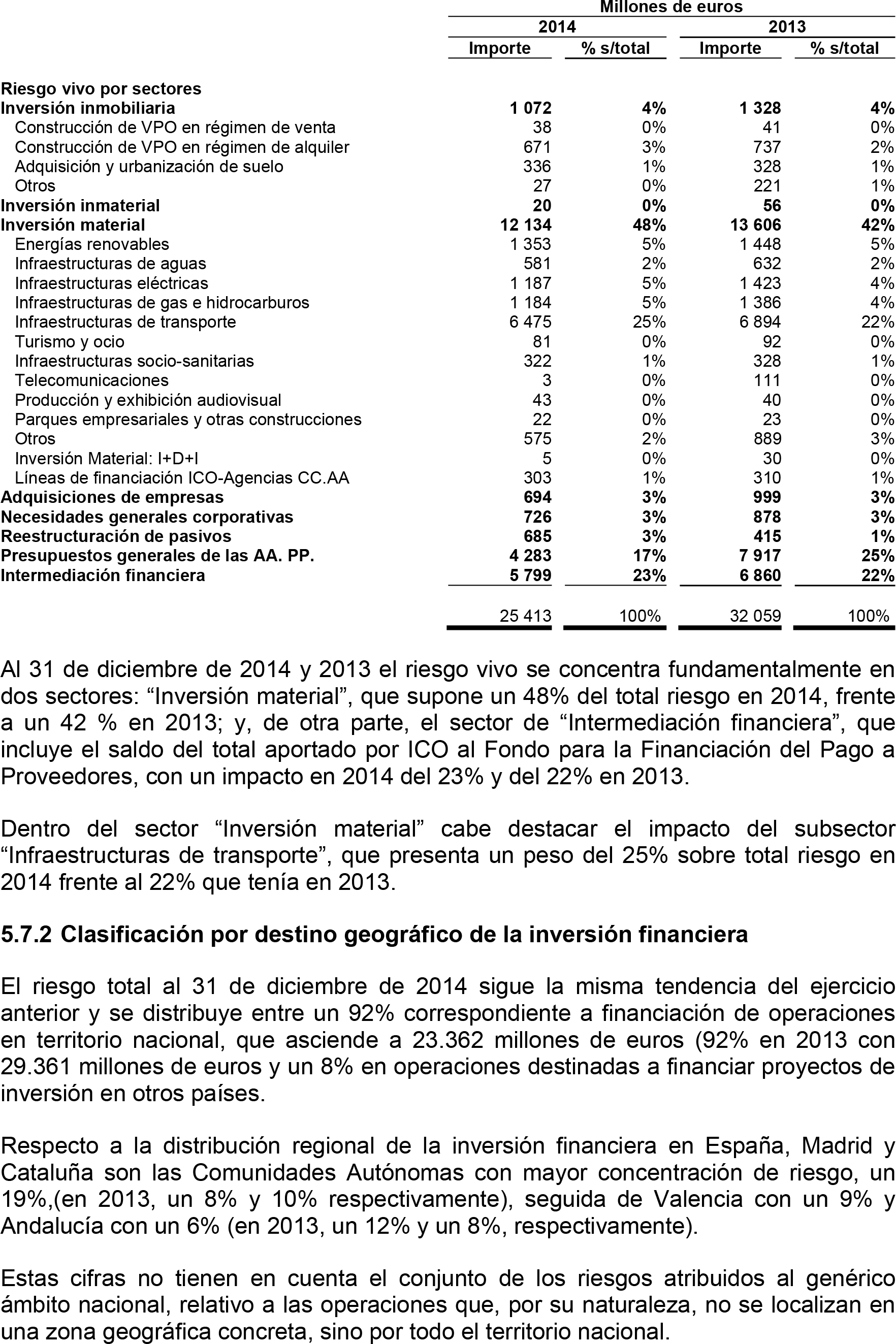 Imagen: /datos/imagenes/disp/2015/189/08935_17370561_image65.png