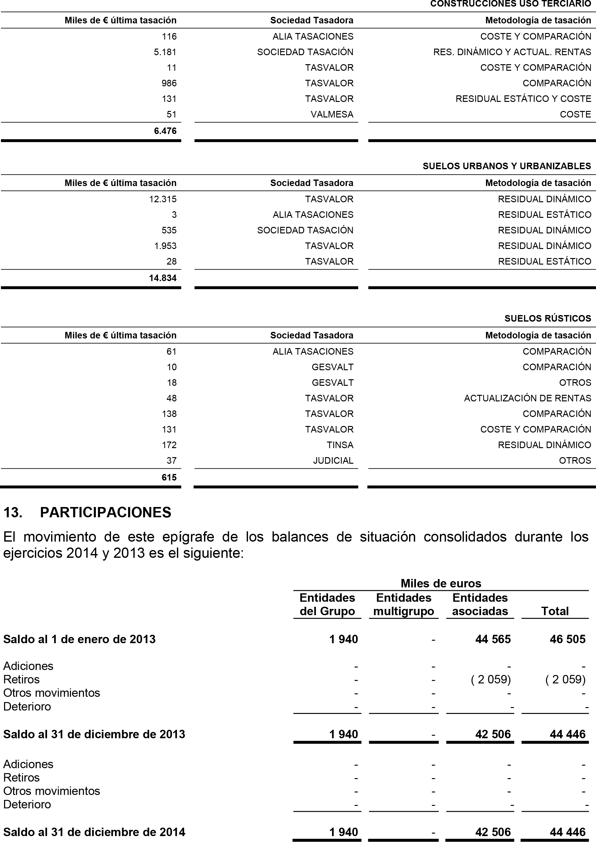 Imagen: /datos/imagenes/disp/2015/189/08935_17370561_image88.png