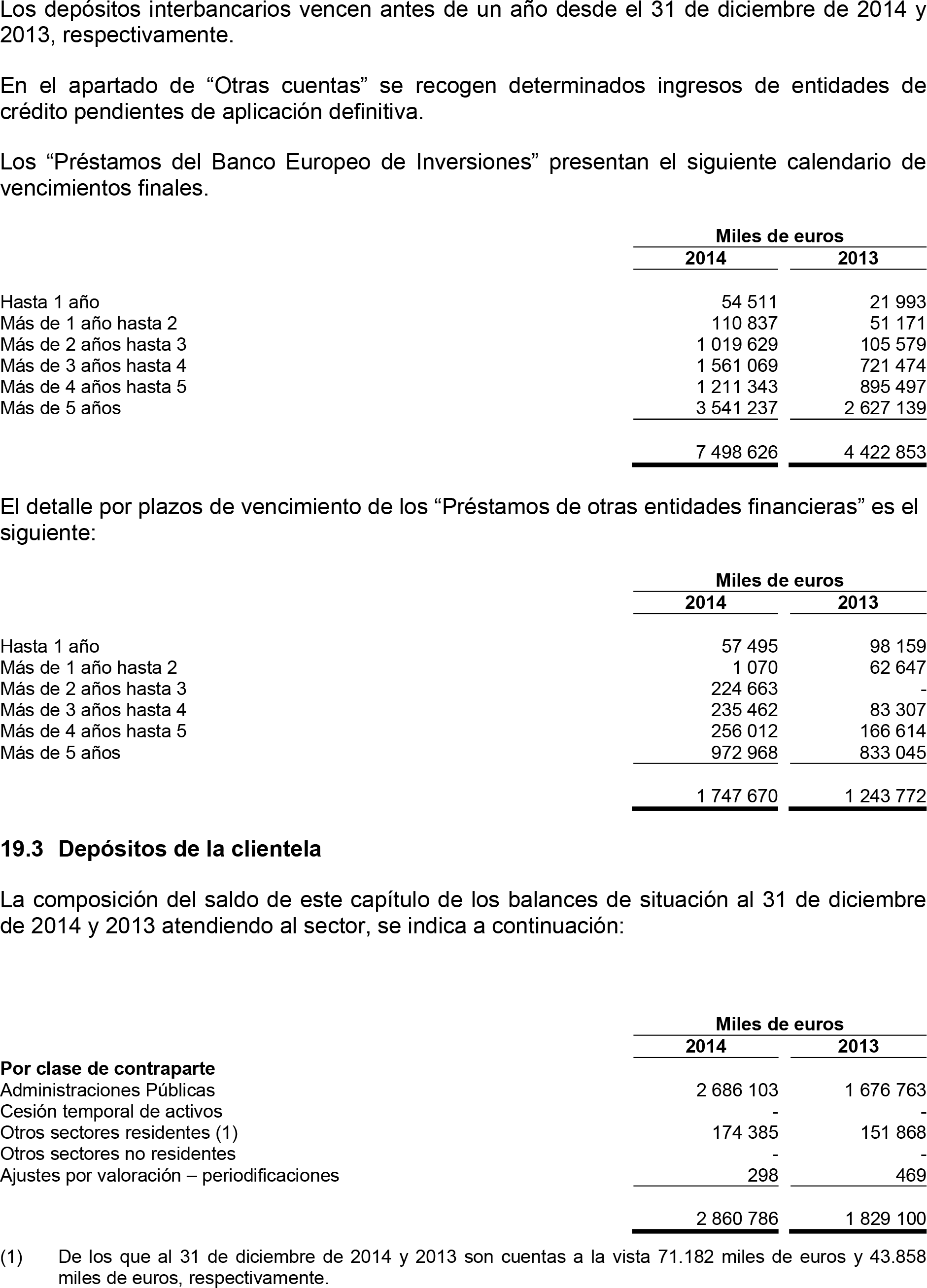 Imagen: /datos/imagenes/disp/2015/189/08935_17370561_image94.png