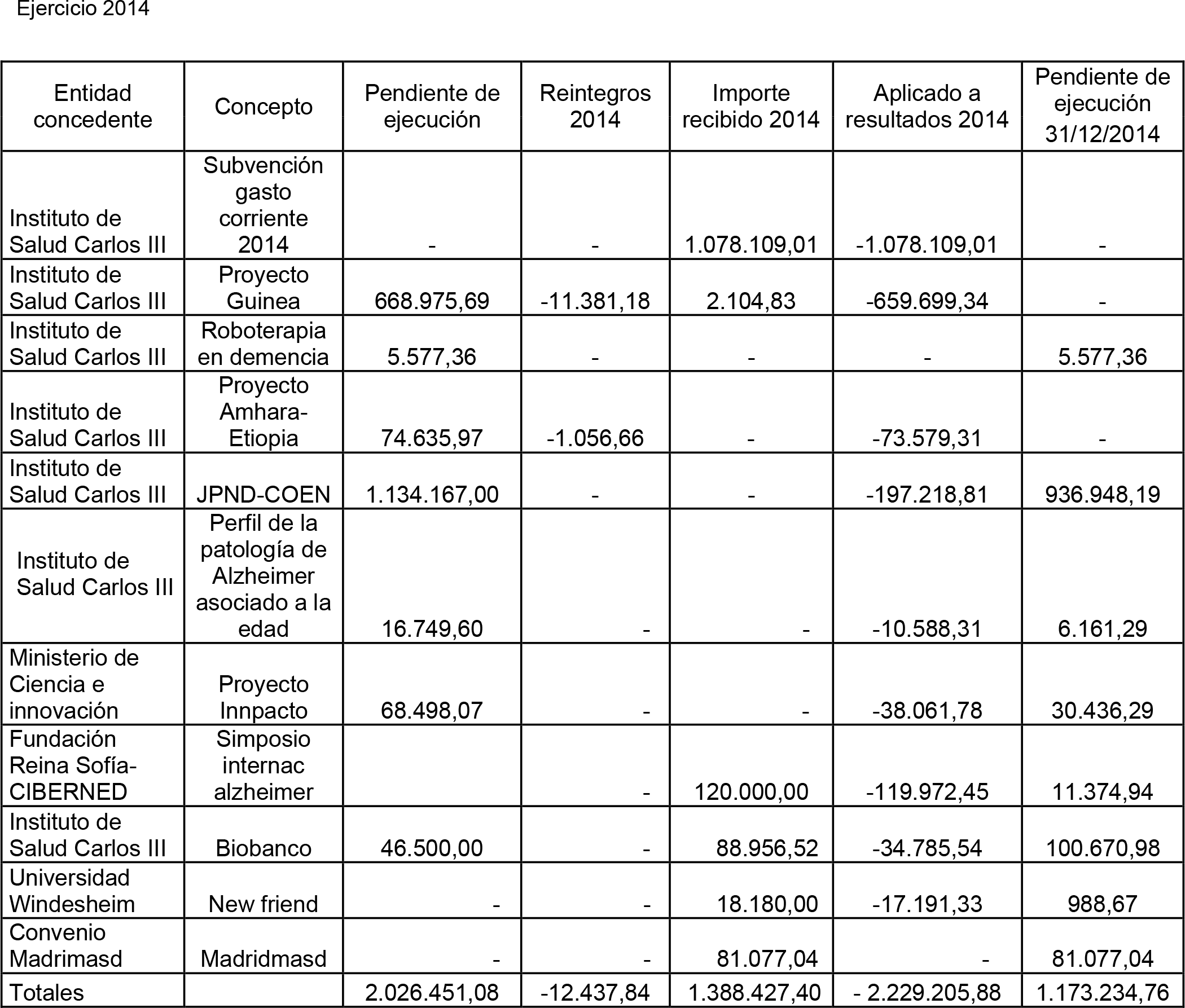 Imagen: /datos/imagenes/disp/2015/190/08983_17370416_image29.png