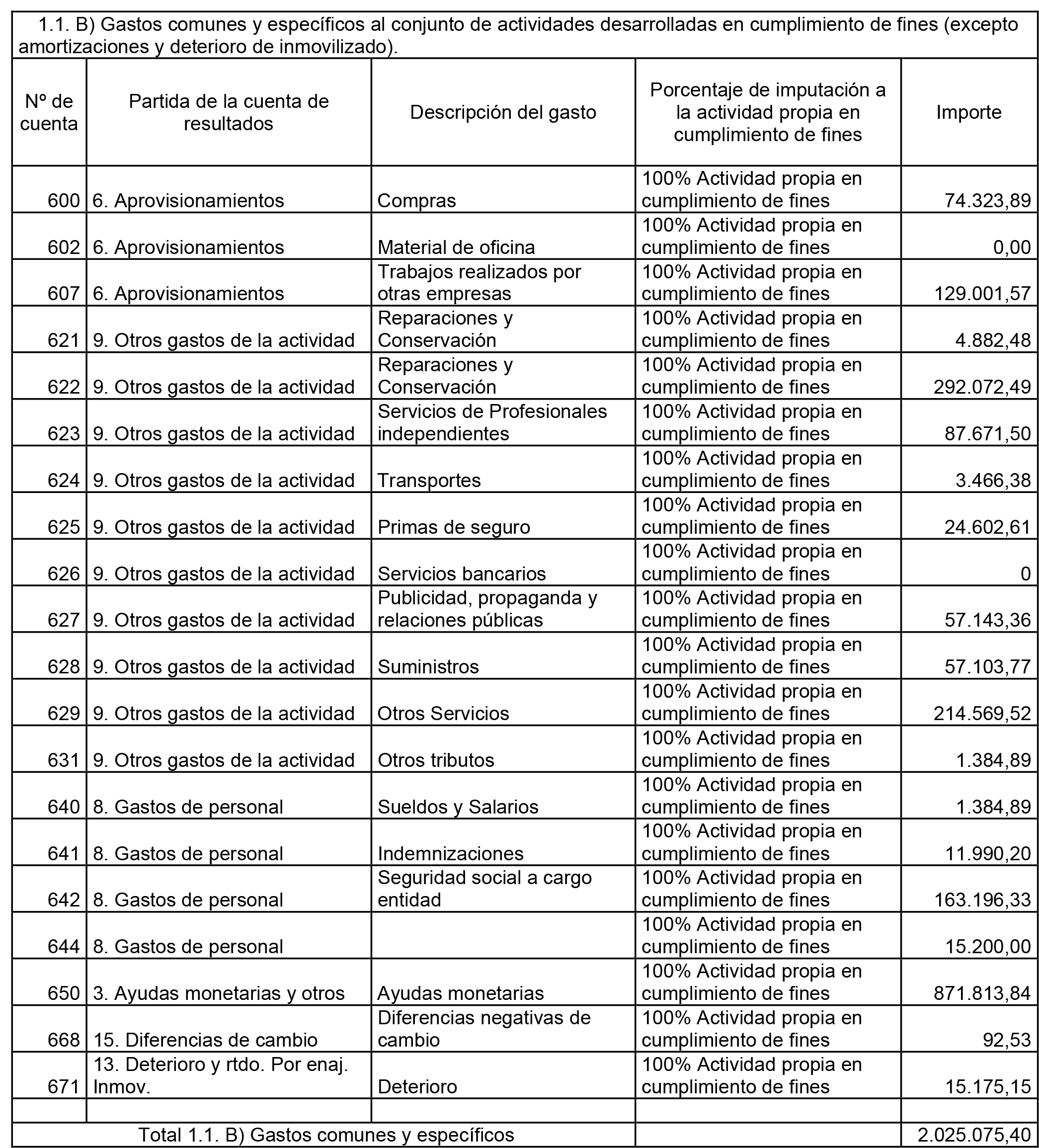 Imagen: /datos/imagenes/disp/2015/190/08983_17370416_image61.png
