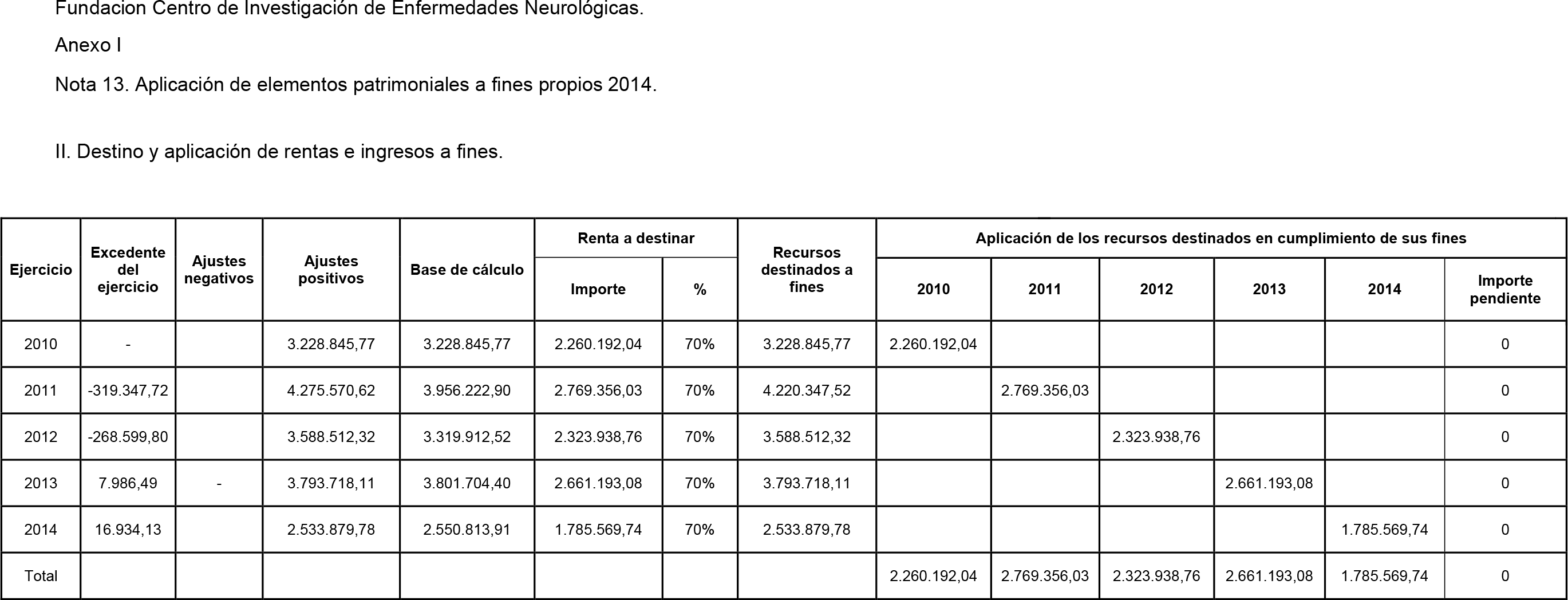 Imagen: /datos/imagenes/disp/2015/190/08983_17370416_image66.png