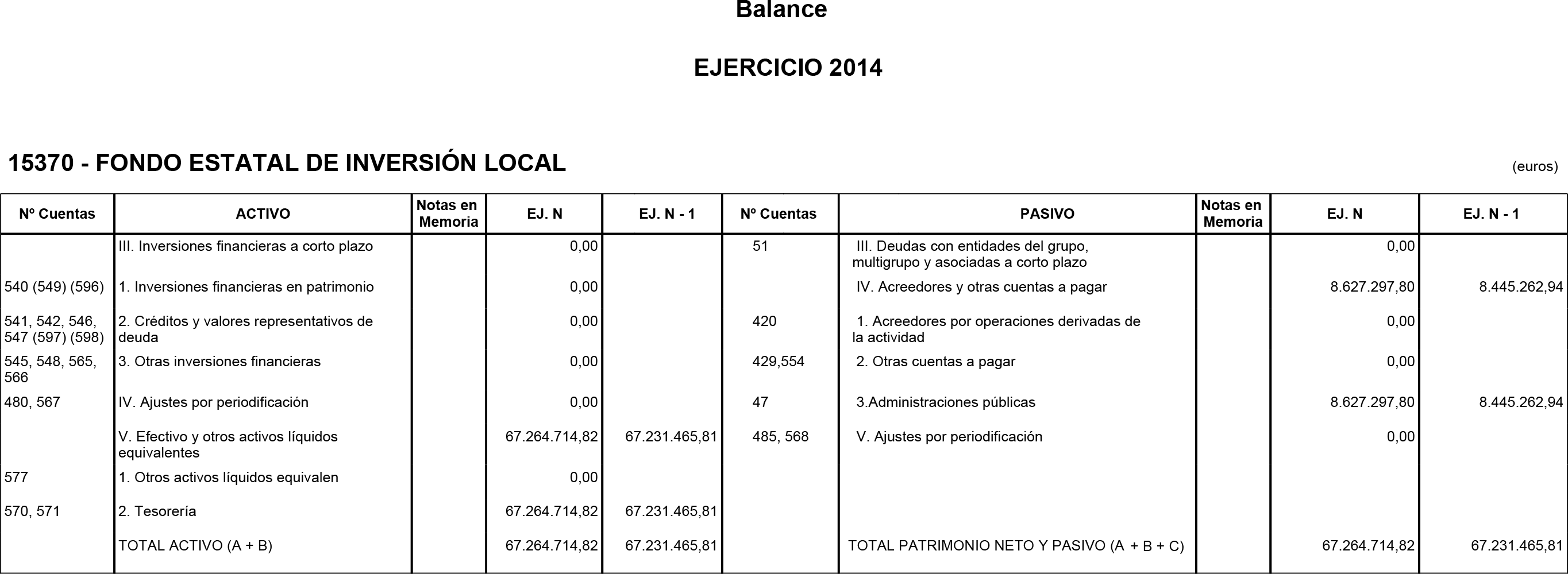 Imagen: /datos/imagenes/disp/2015/191/09017_17370326_image2.png