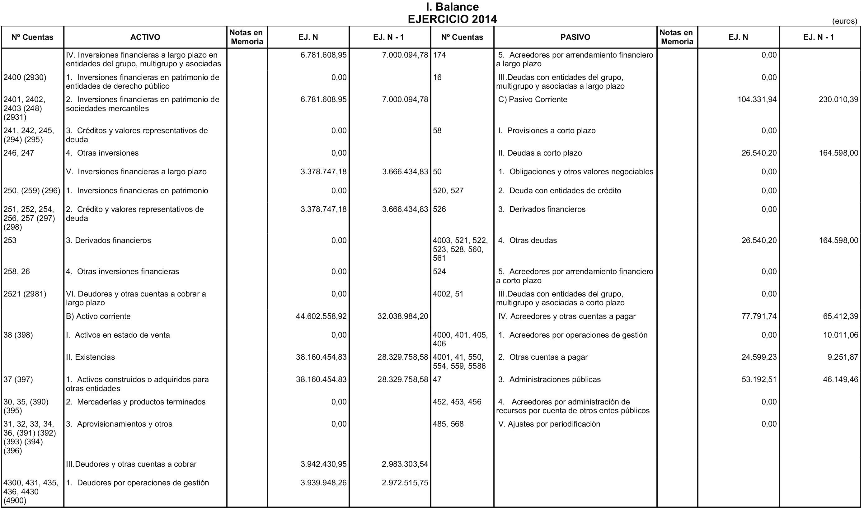 Imagen: /datos/imagenes/disp/2015/191/09018_17370320_image2.png
