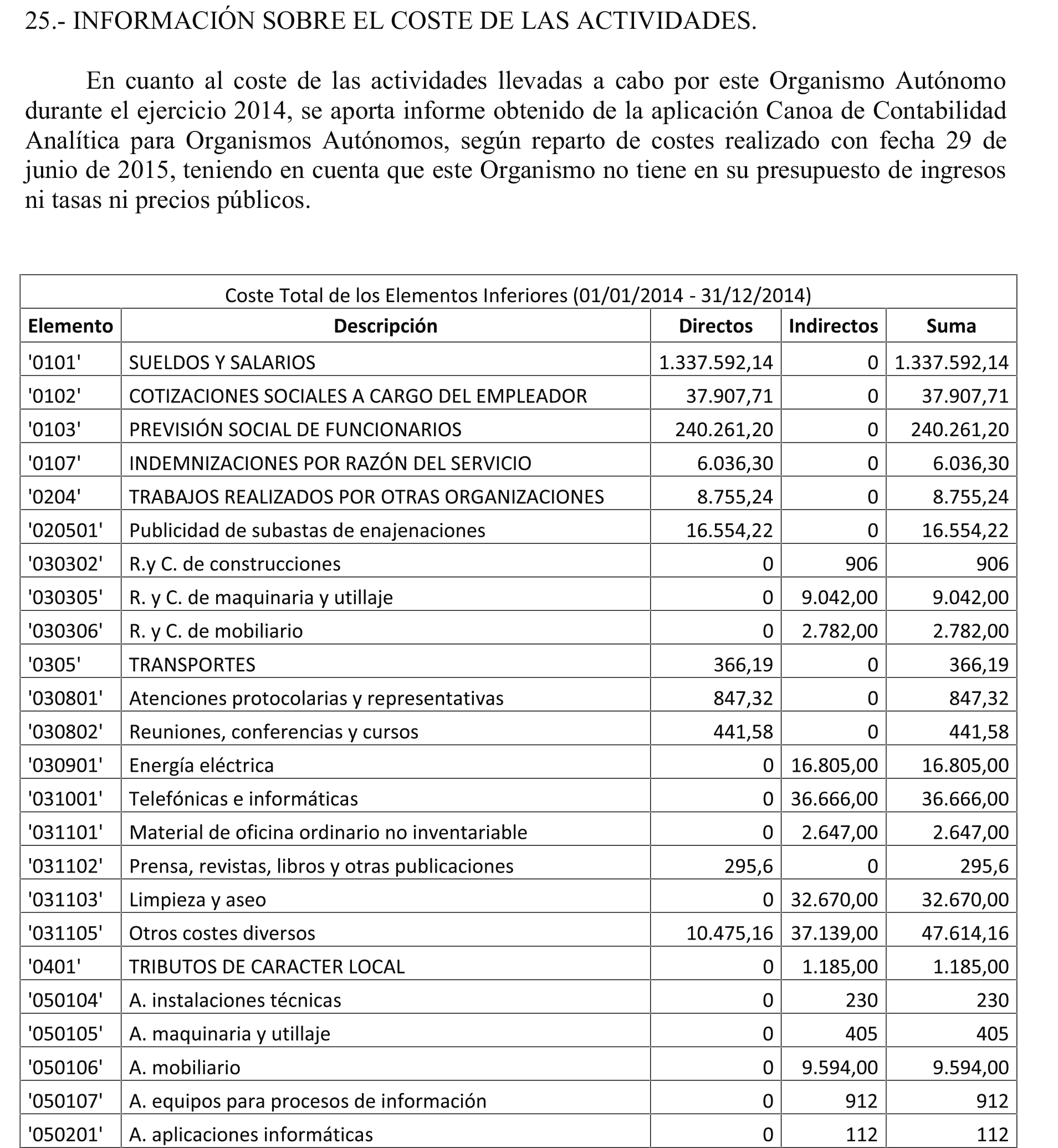Imagen: /datos/imagenes/disp/2015/191/09018_17370320_image27.png