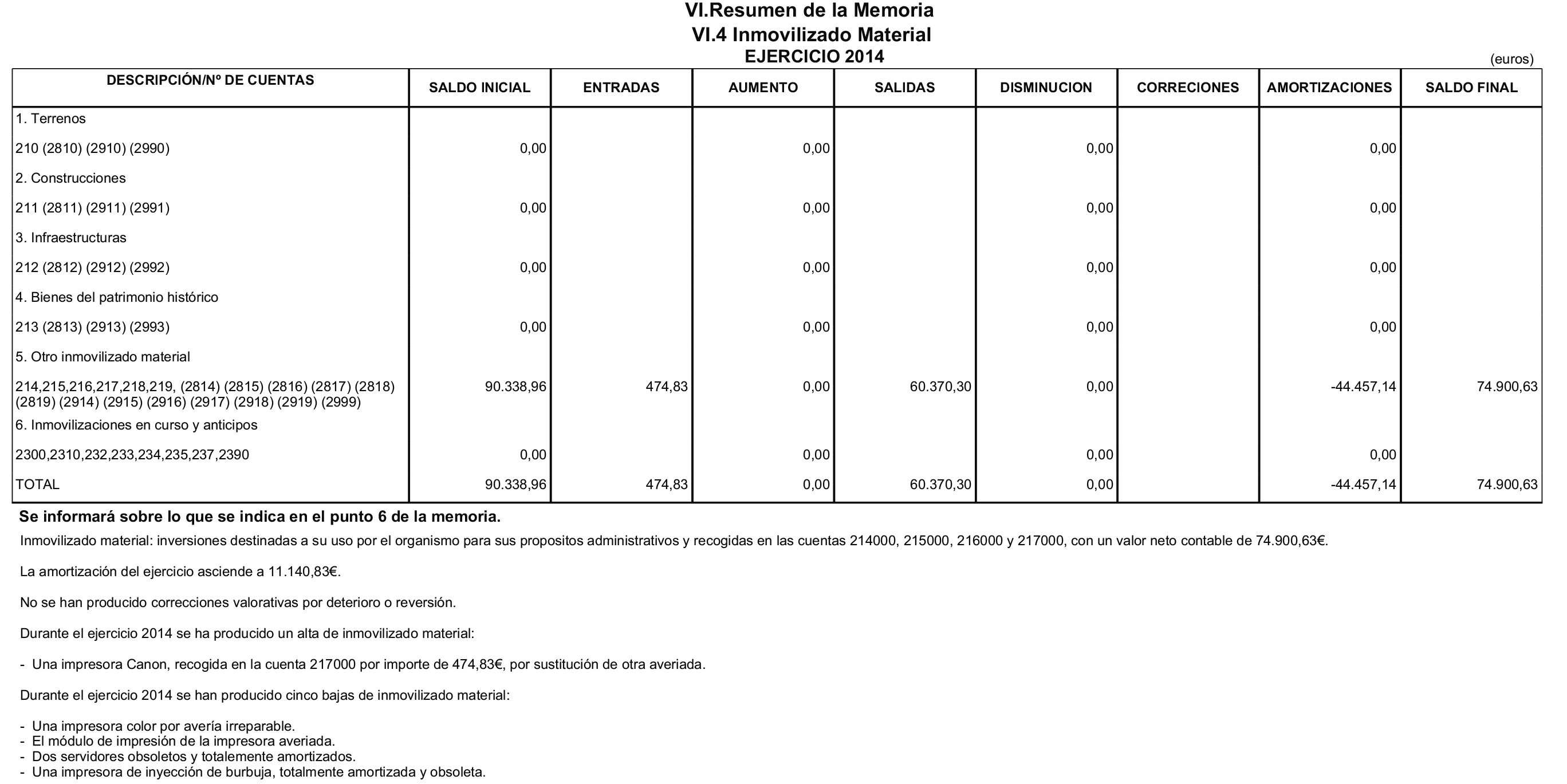 Imagen: /datos/imagenes/disp/2015/191/09018_17370320_image29.png