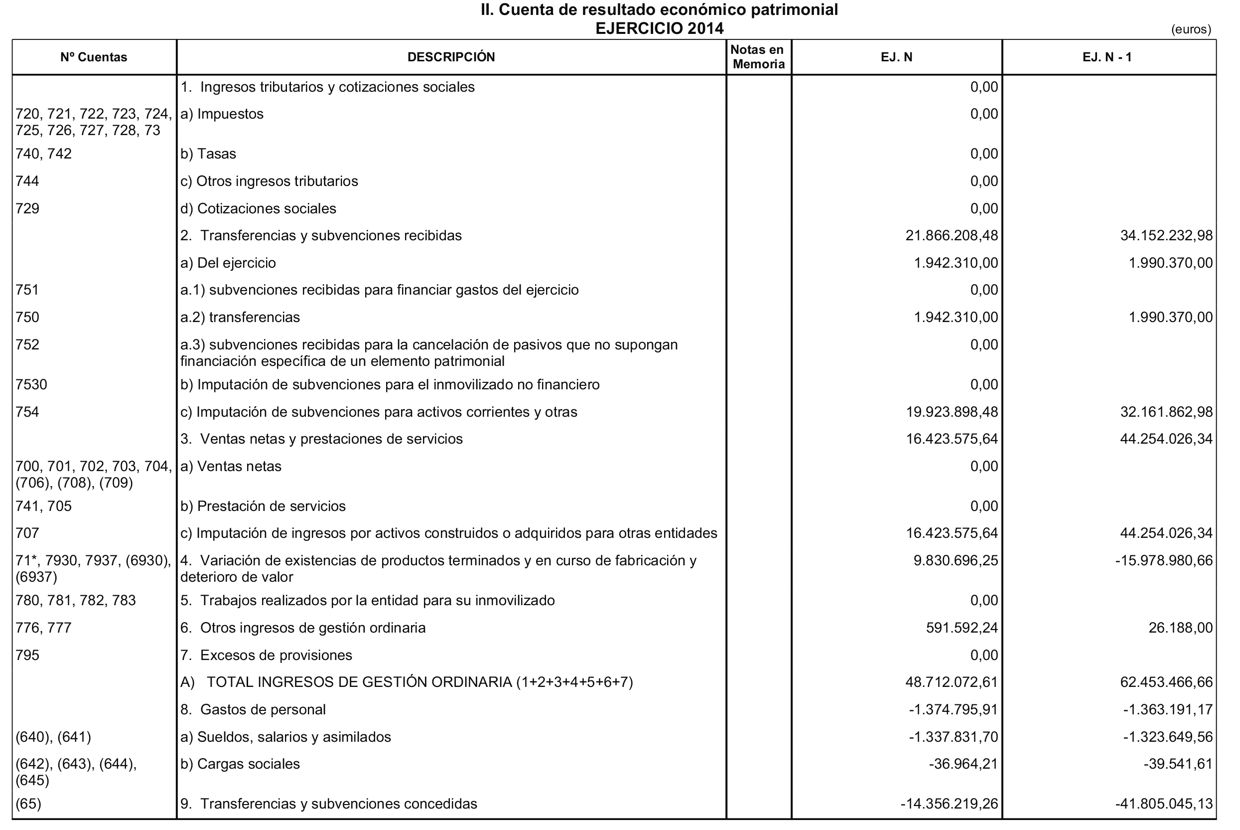 Imagen: /datos/imagenes/disp/2015/191/09018_17370320_image4.png