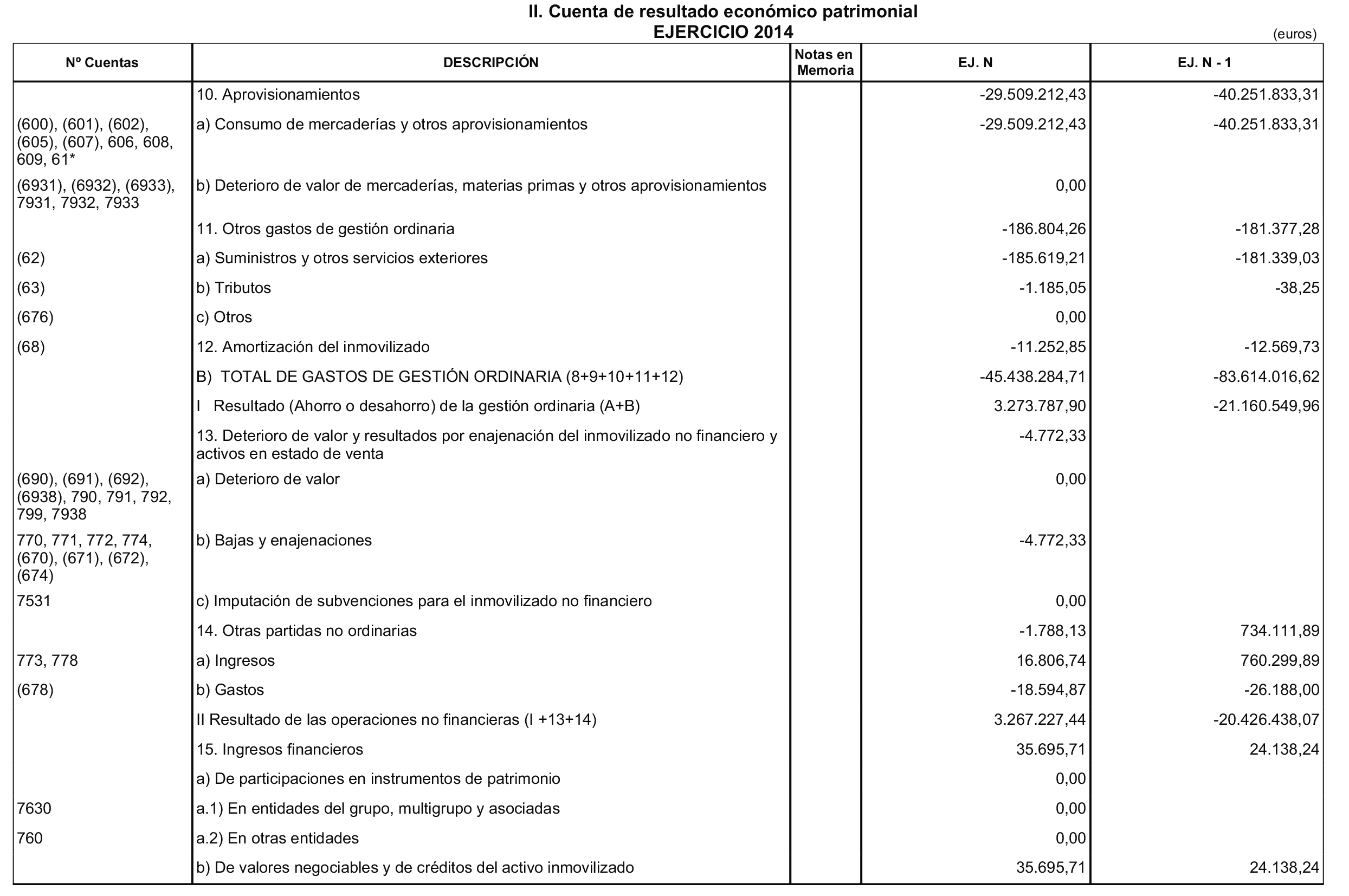 Imagen: /datos/imagenes/disp/2015/191/09018_17370320_image5.png