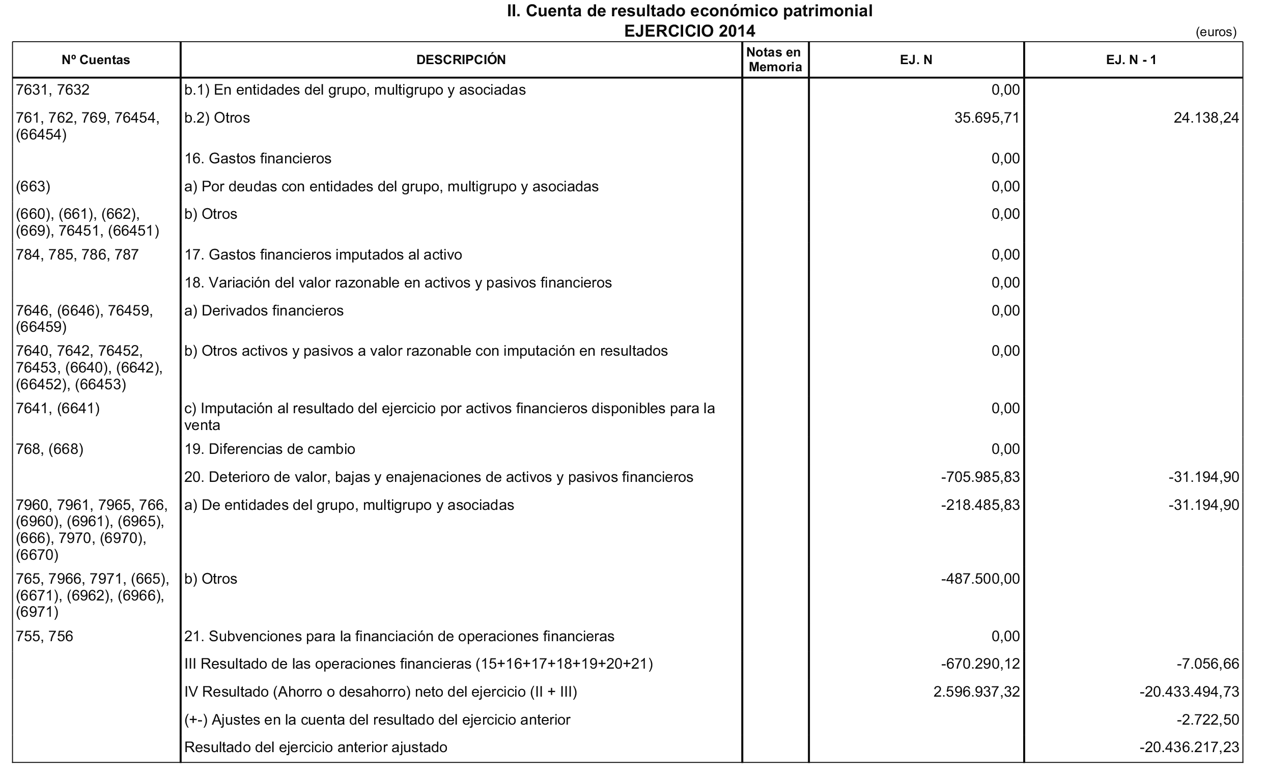 Imagen: /datos/imagenes/disp/2015/191/09018_17370320_image6.png